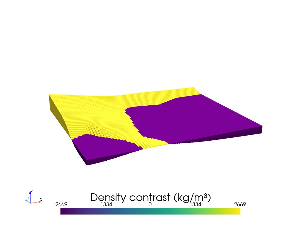 ../_images/how_to_adhering_to_point_measurements_13_0.png