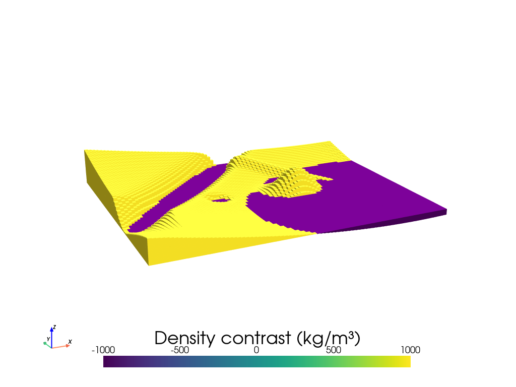 ../_images/how_to_constrain_the_inversion_18_0.png