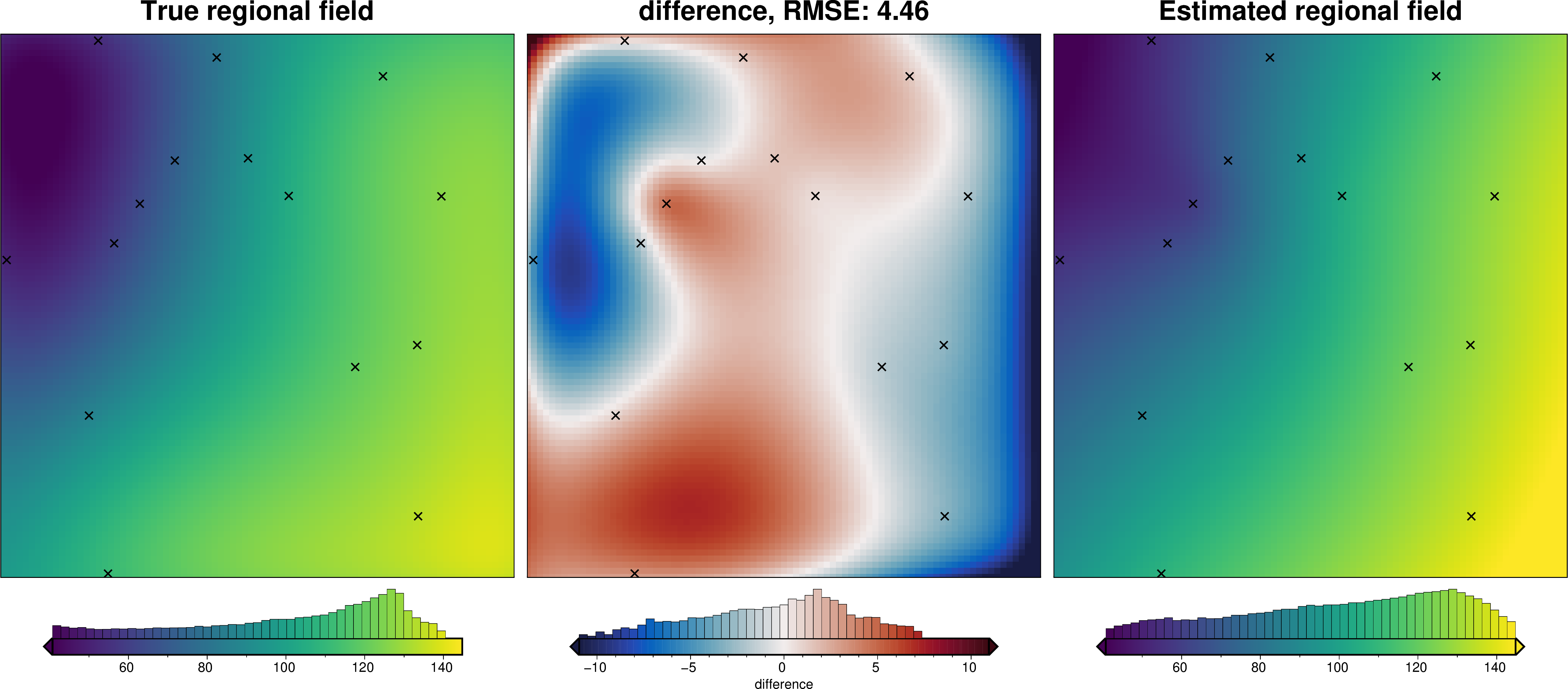 ../_images/how_to_regional_field_hyperparameters_30_3.png