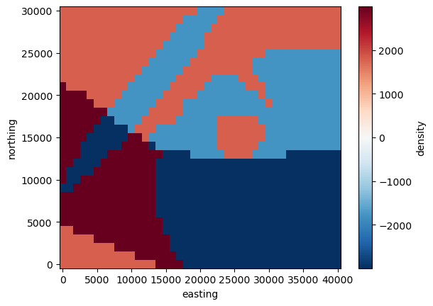 ../_images/how_to_variable_density_contrast_13_1.png