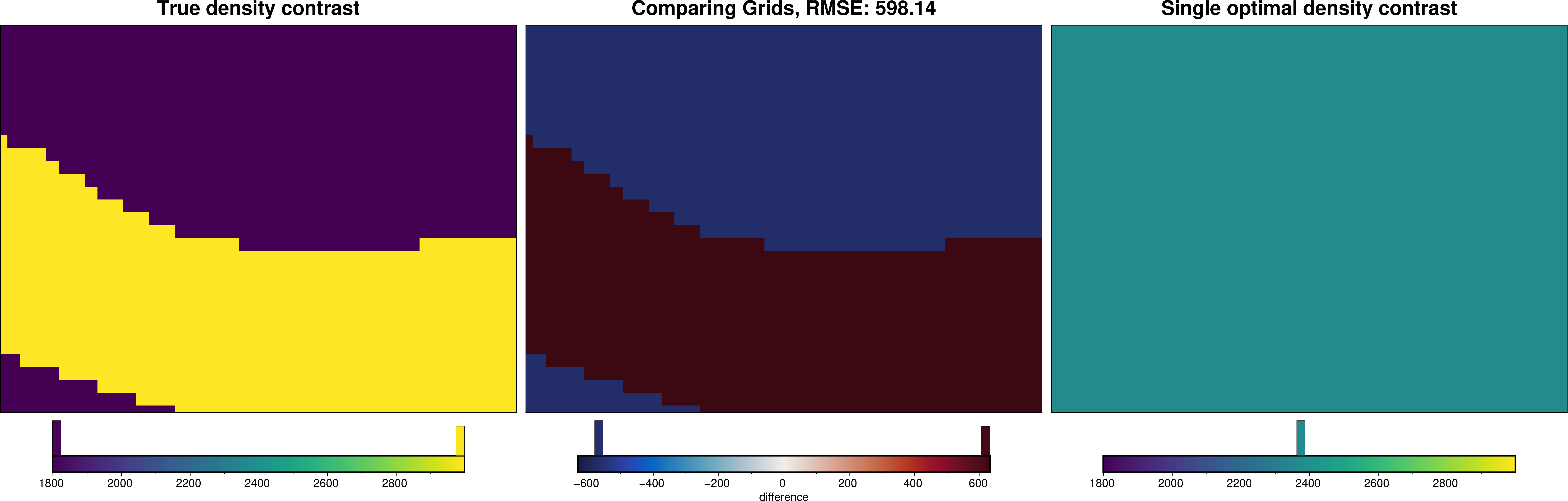 ../_images/how_to_windowed_zref_density_optimization_13_1.png