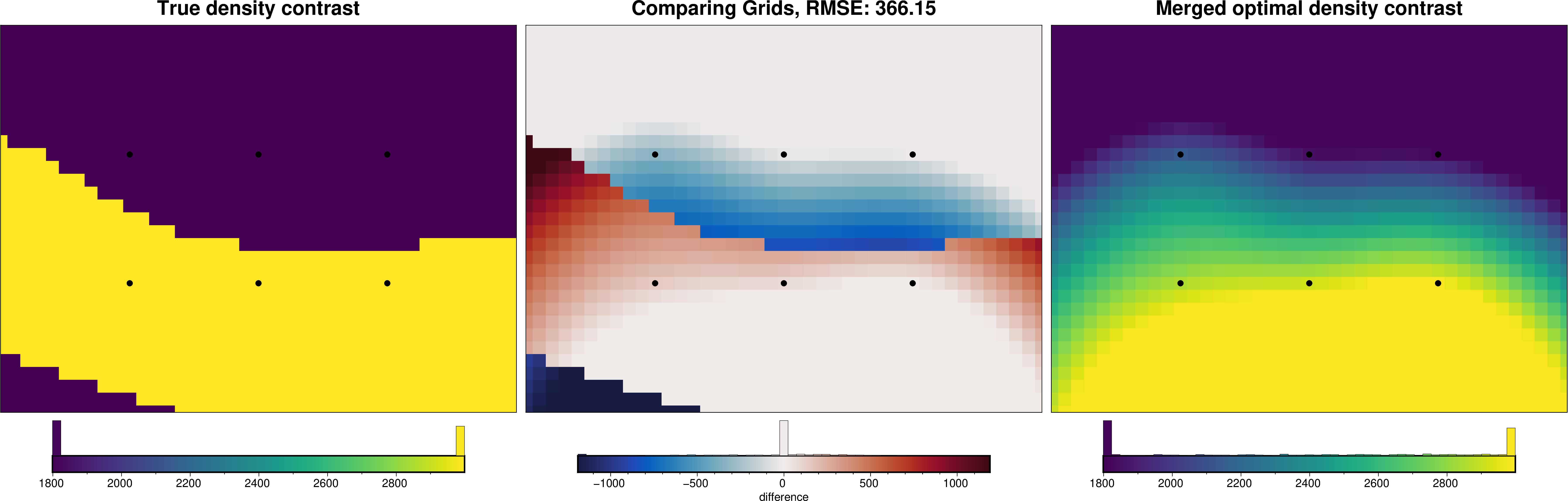 ../_images/how_to_windowed_zref_density_optimization_21_1.png