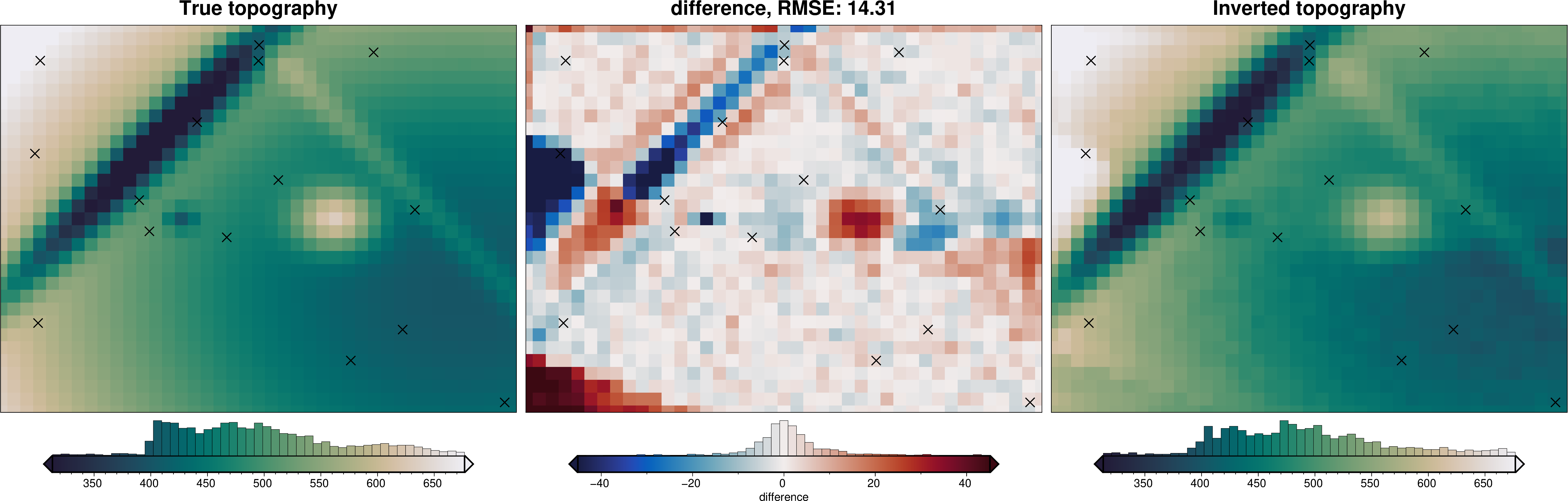 ../_images/how_to_windowed_zref_density_optimization_22_1.png