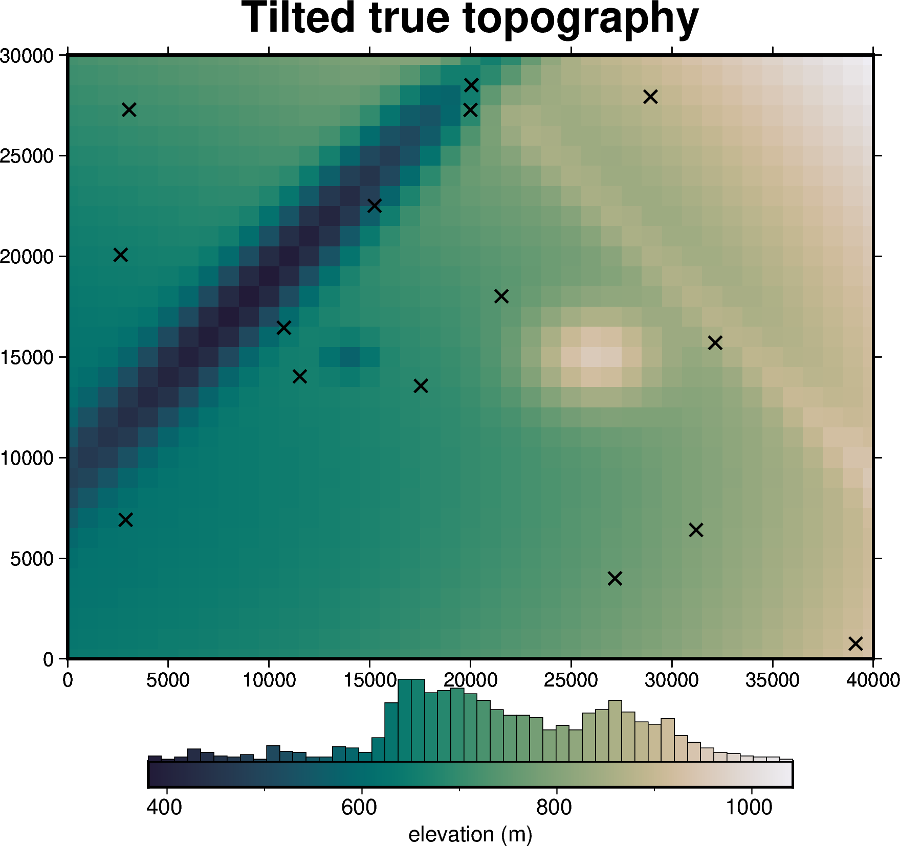 ../_images/how_to_windowed_zref_density_optimization_25_1.png