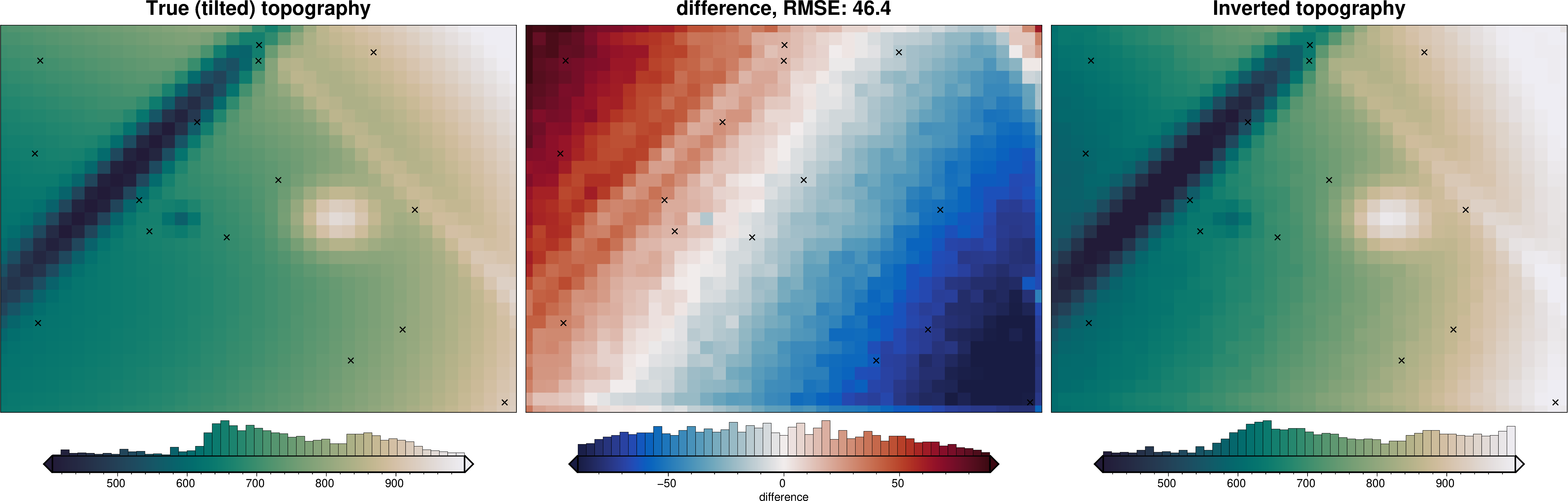 ../_images/how_to_windowed_zref_density_optimization_30_1.png