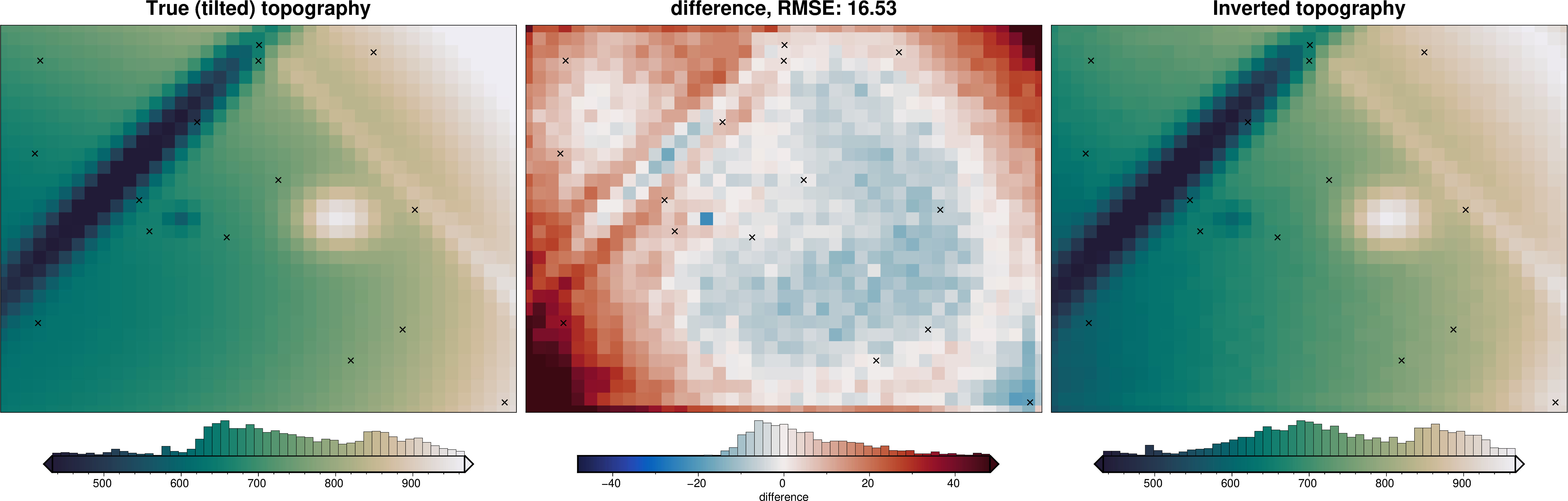 ../_images/how_to_windowed_zref_density_optimization_35_1.png
