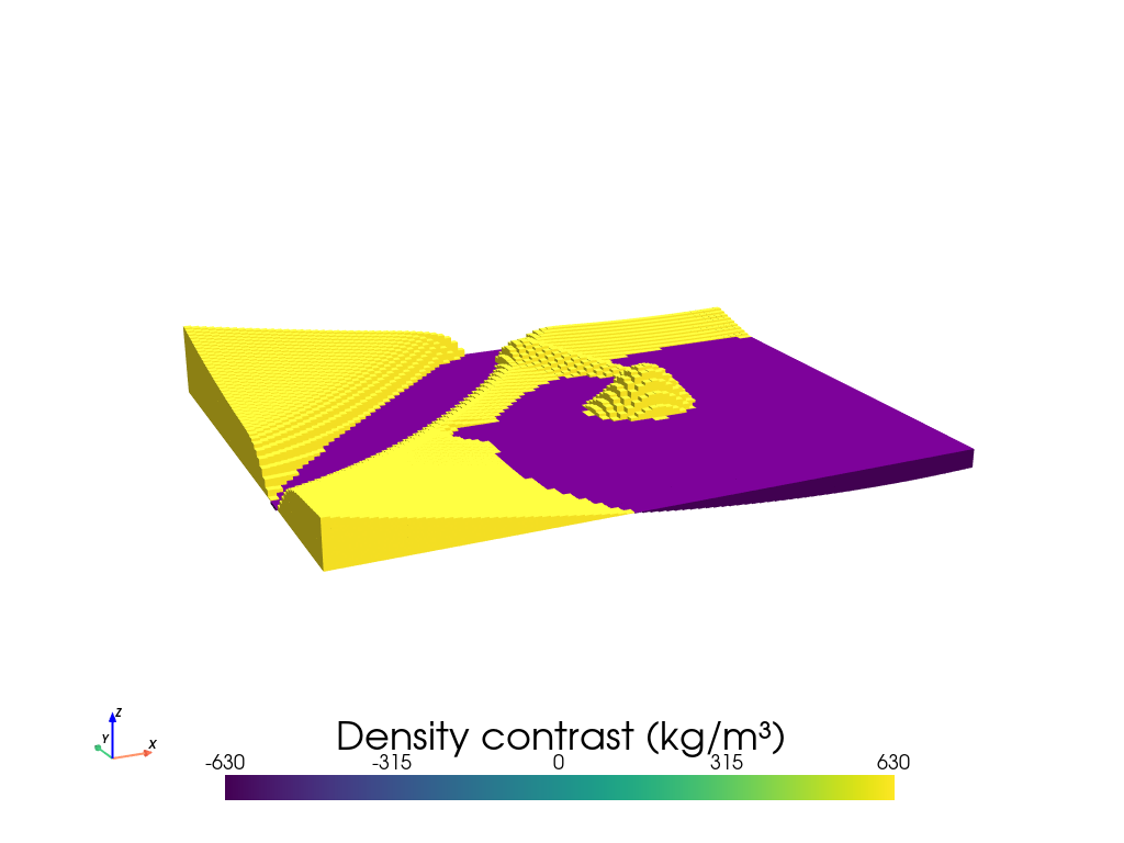 ../_images/tutorial_01_discretization_17_0.png
