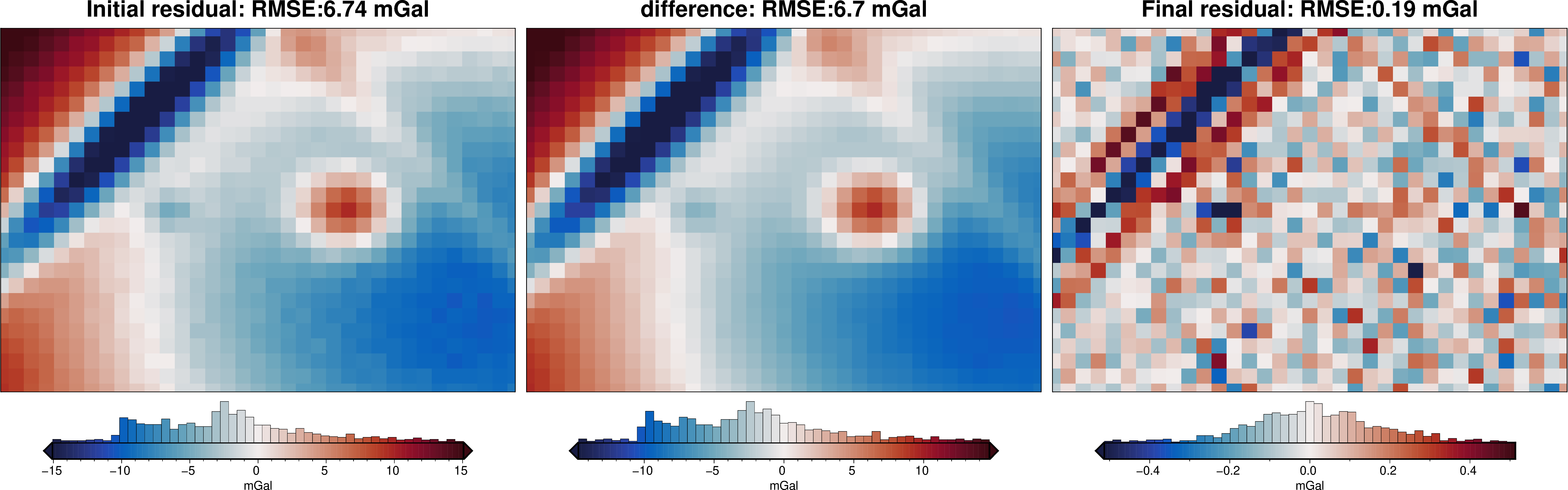 ../_images/tutorial_02_simple_inversion_39_1.png