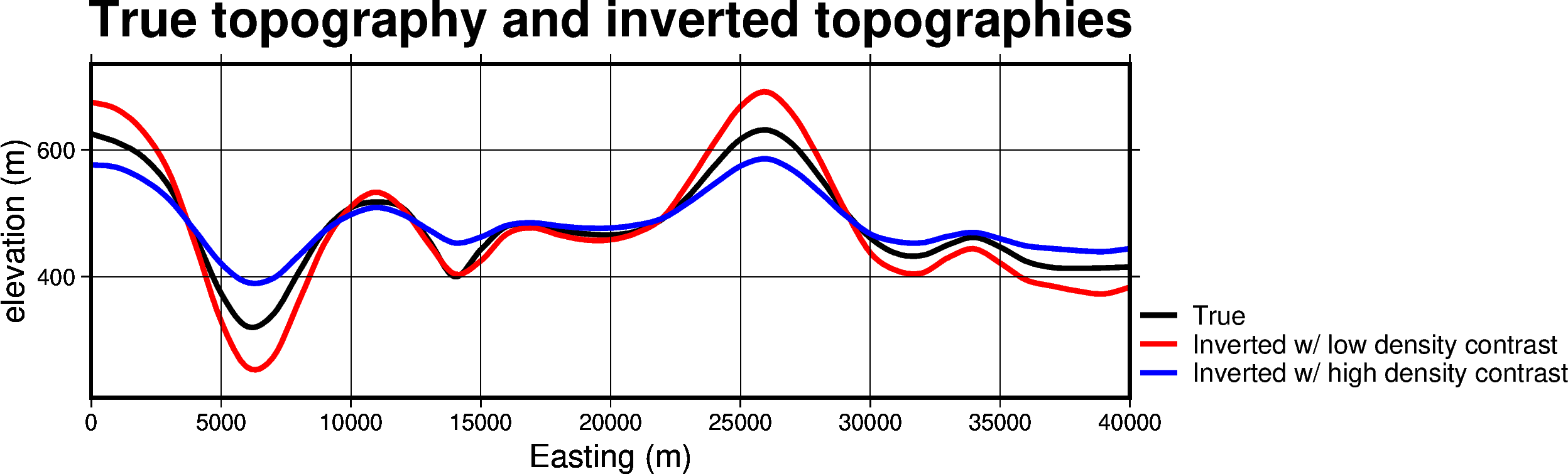 ../_images/tutorial_05_density_optimization_24_1.png