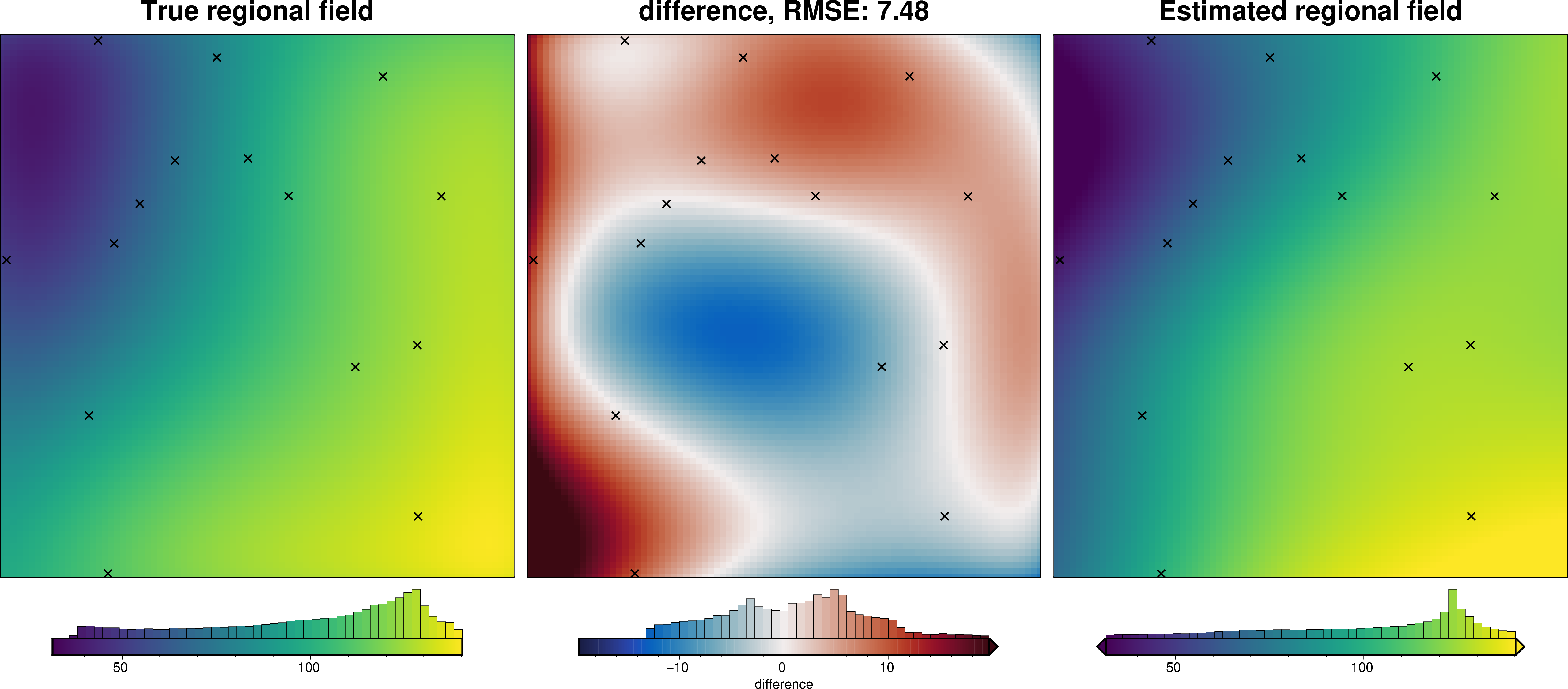 ../_images/tutorial_07_estimating_regional_field_41_0.png