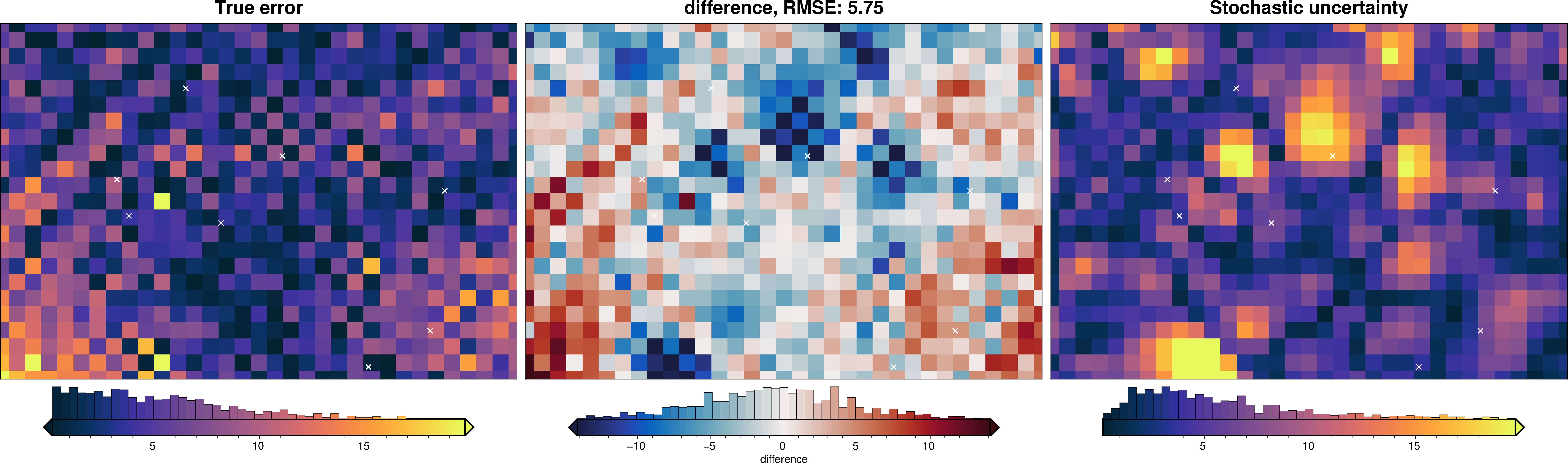 ../_images/tutorial_10_uncertainty_analysis_20_13.png