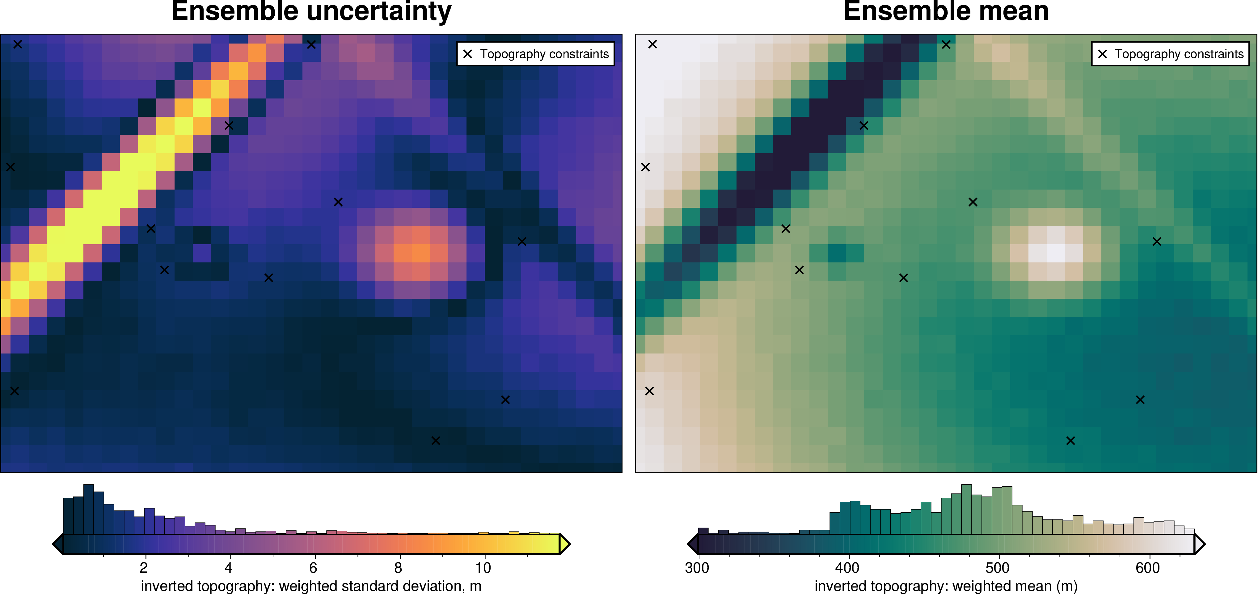 ../_images/tutorial_10_uncertainty_analysis_23_11.png