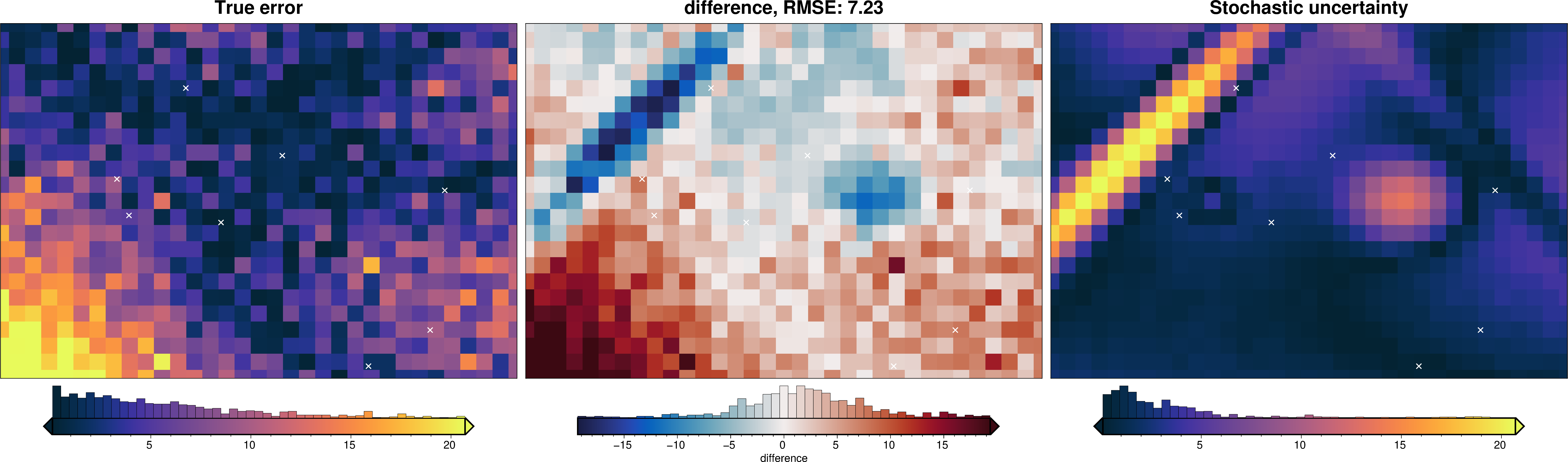 ../_images/tutorial_10_uncertainty_analysis_23_16.png