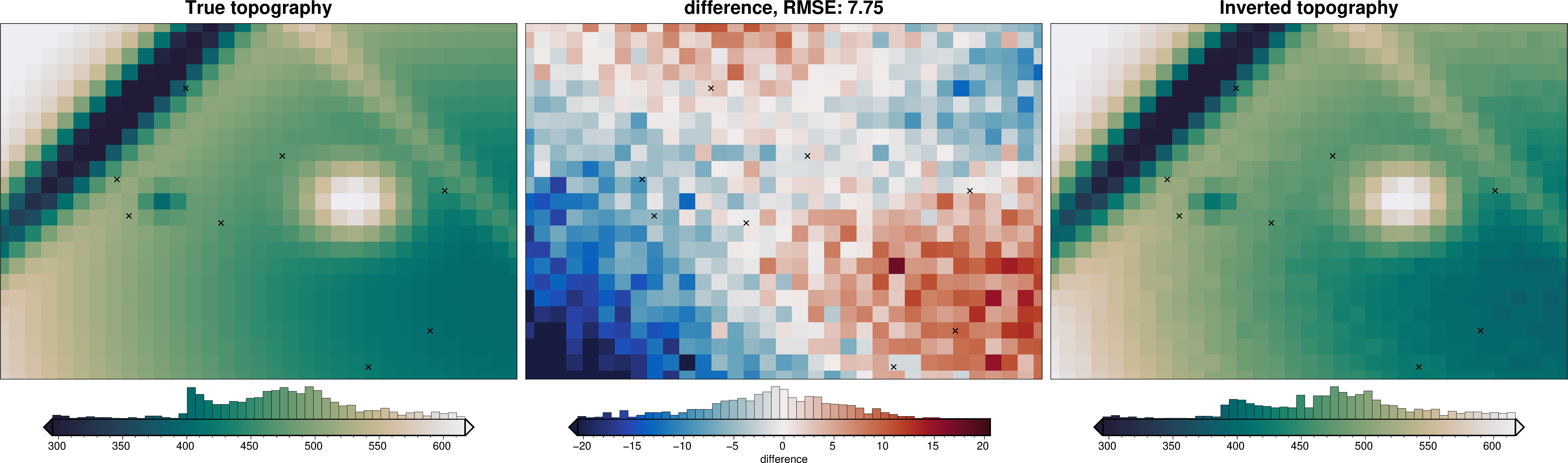 ../_images/tutorial_10_uncertainty_analysis_24_12.png