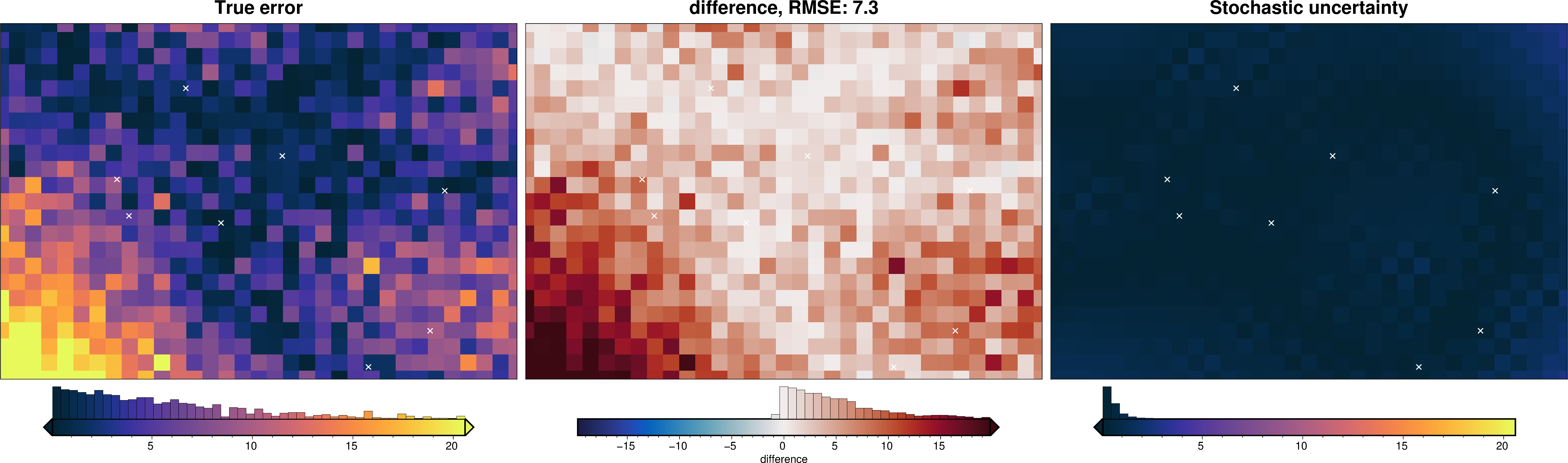 ../_images/tutorial_10_uncertainty_analysis_24_13.png