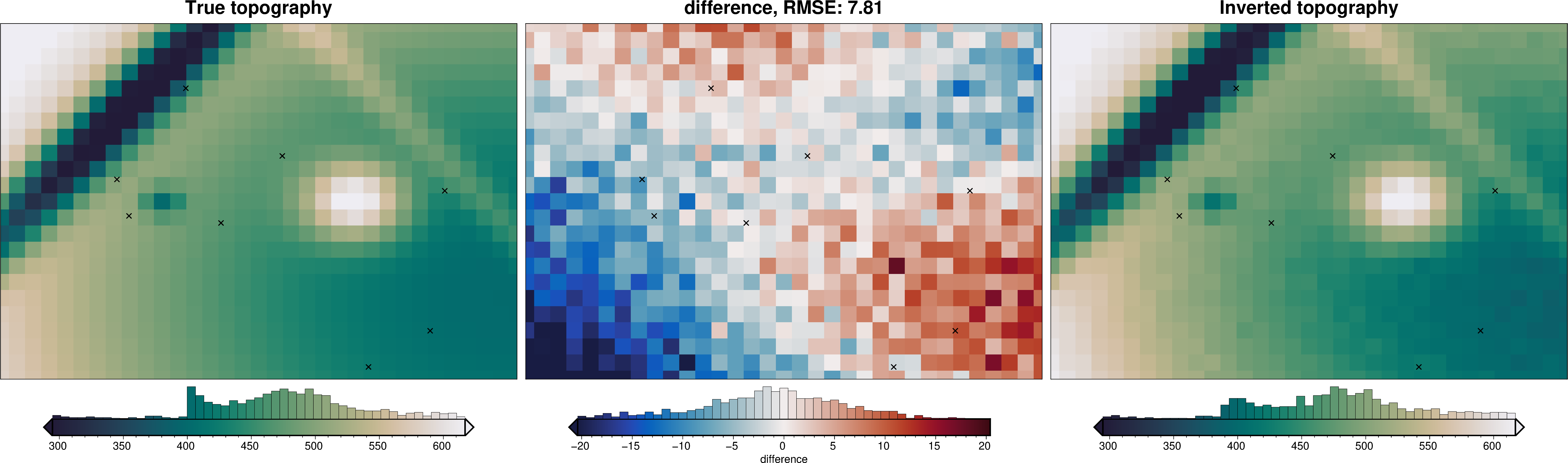 ../_images/tutorial_10_uncertainty_analysis_24_14.png