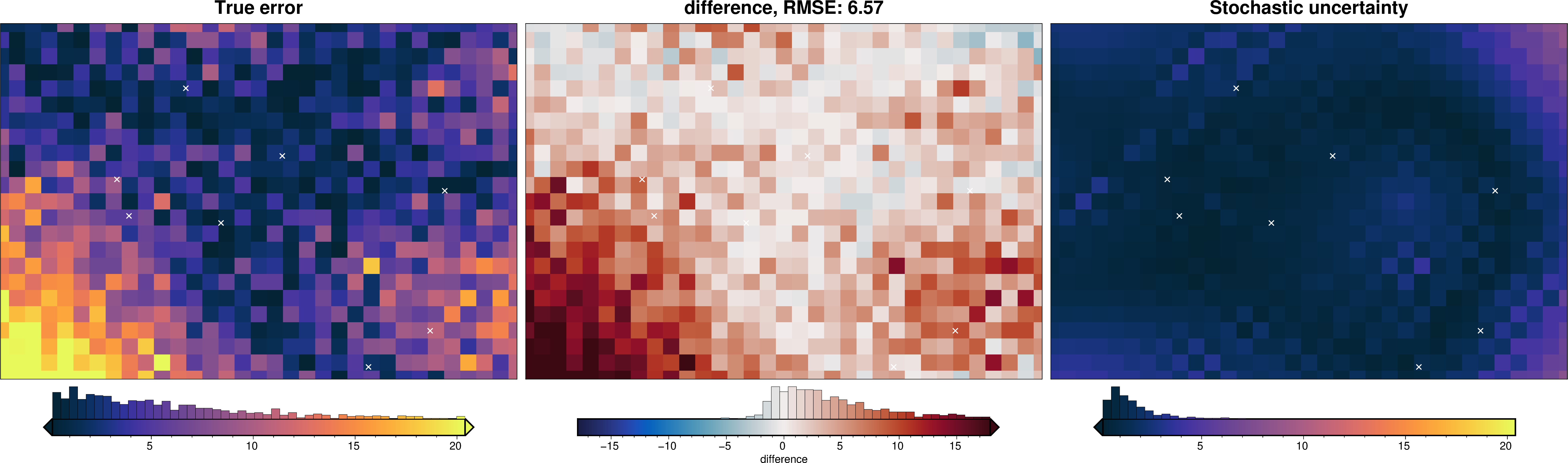../_images/tutorial_10_uncertainty_analysis_24_16.png