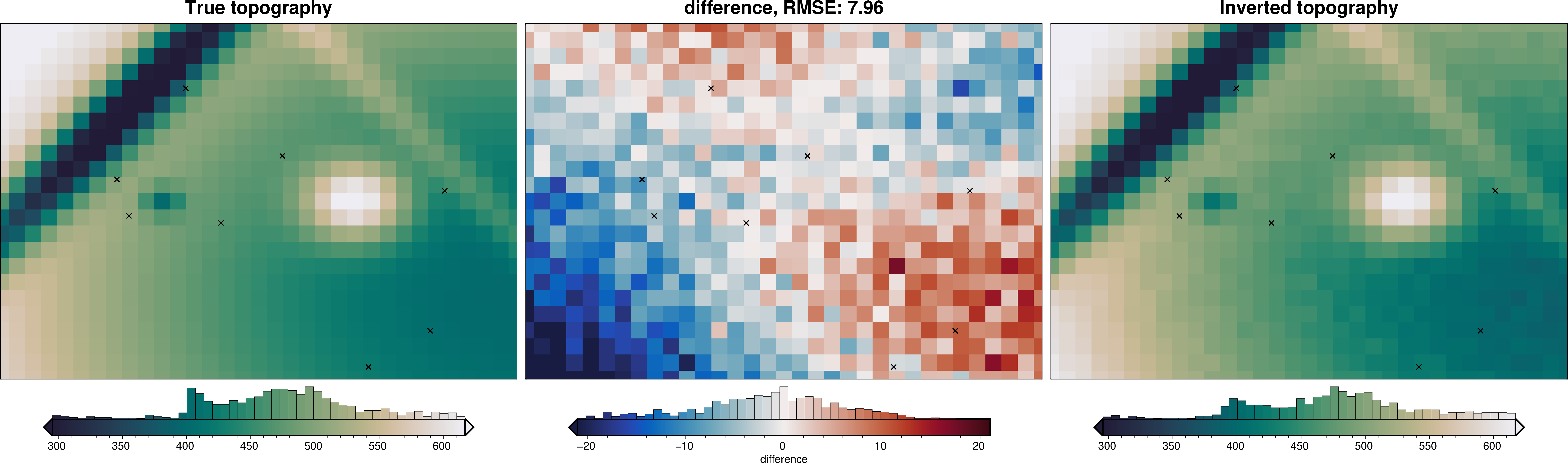 ../_images/tutorial_10_uncertainty_analysis_28_14.png