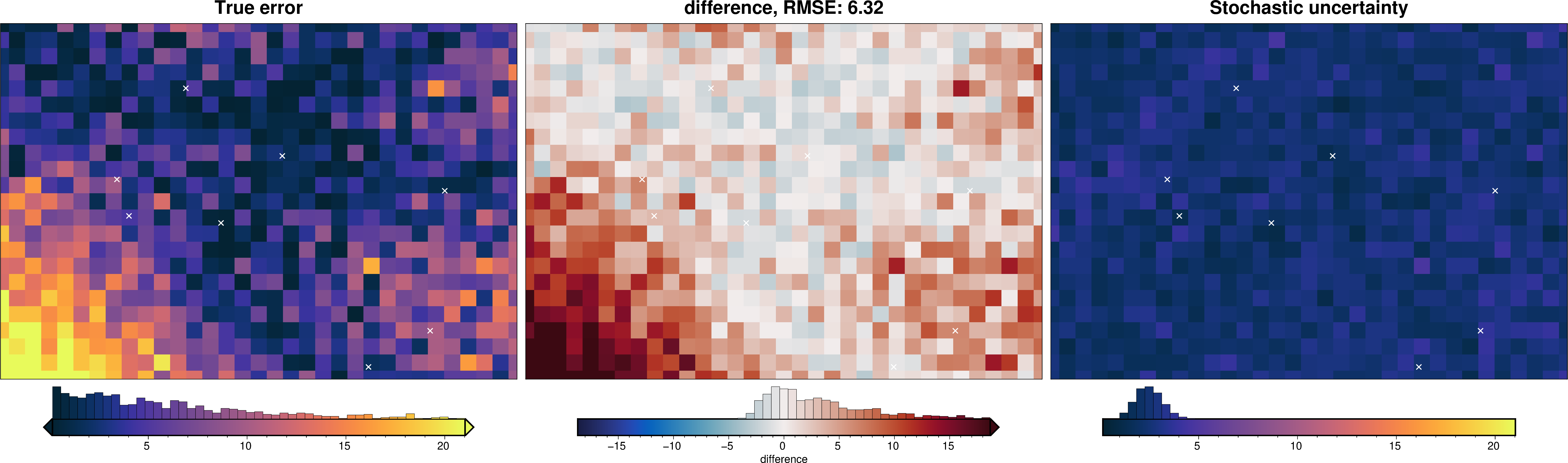 ../_images/tutorial_10_uncertainty_analysis_28_16.png
