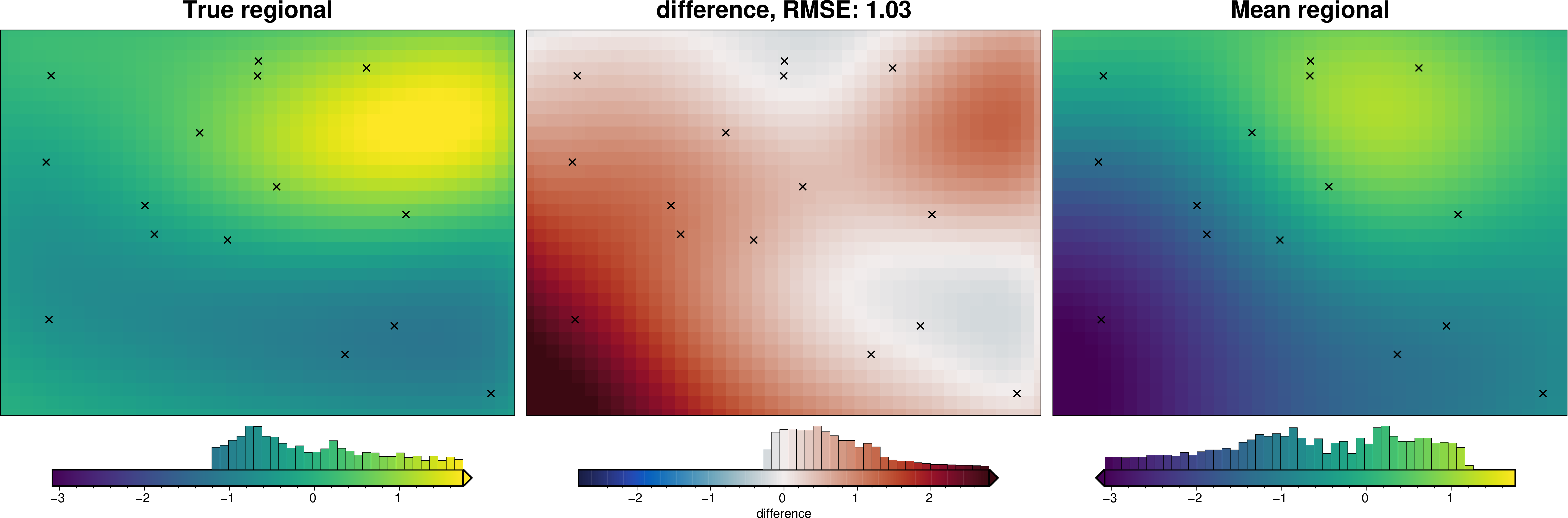 ../_images/tutorial_10_uncertainty_analysis_32_3.png
