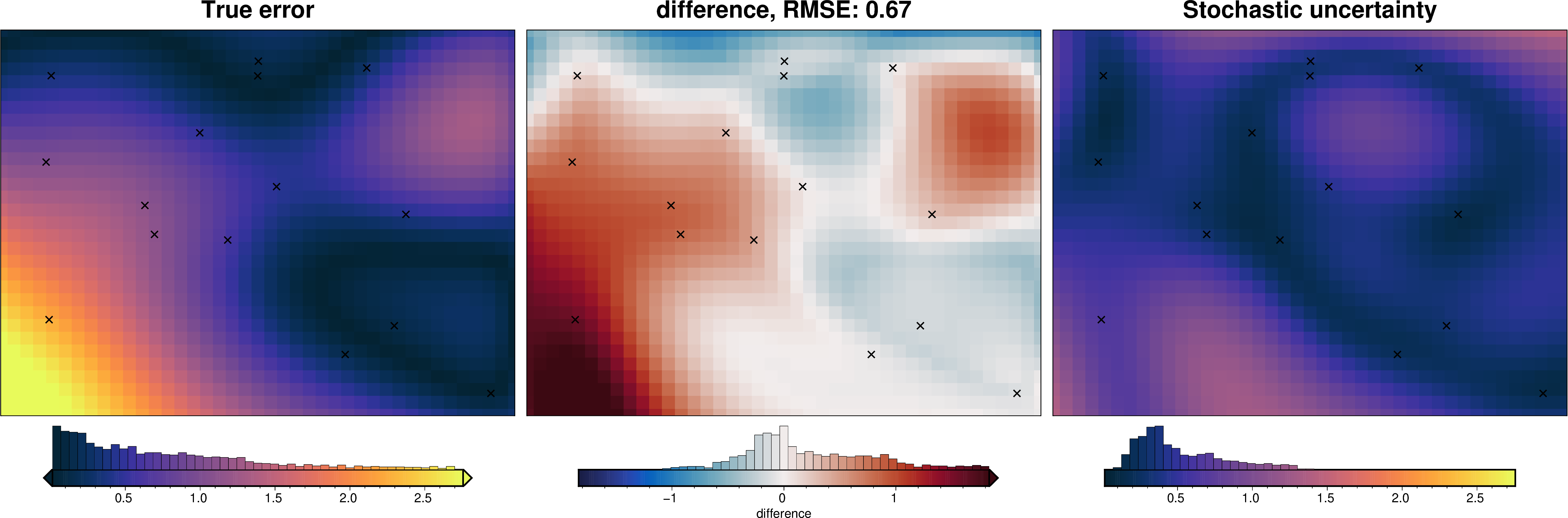 ../_images/tutorial_10_uncertainty_analysis_32_4.png