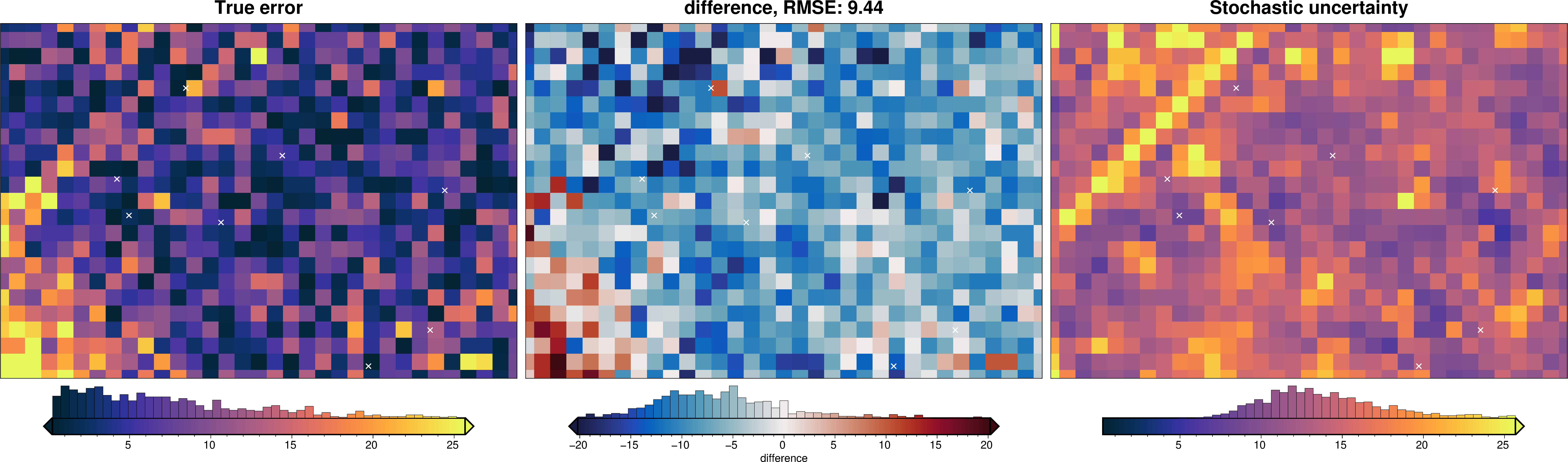 ../_images/tutorial_10_uncertainty_analysis_36_23.png