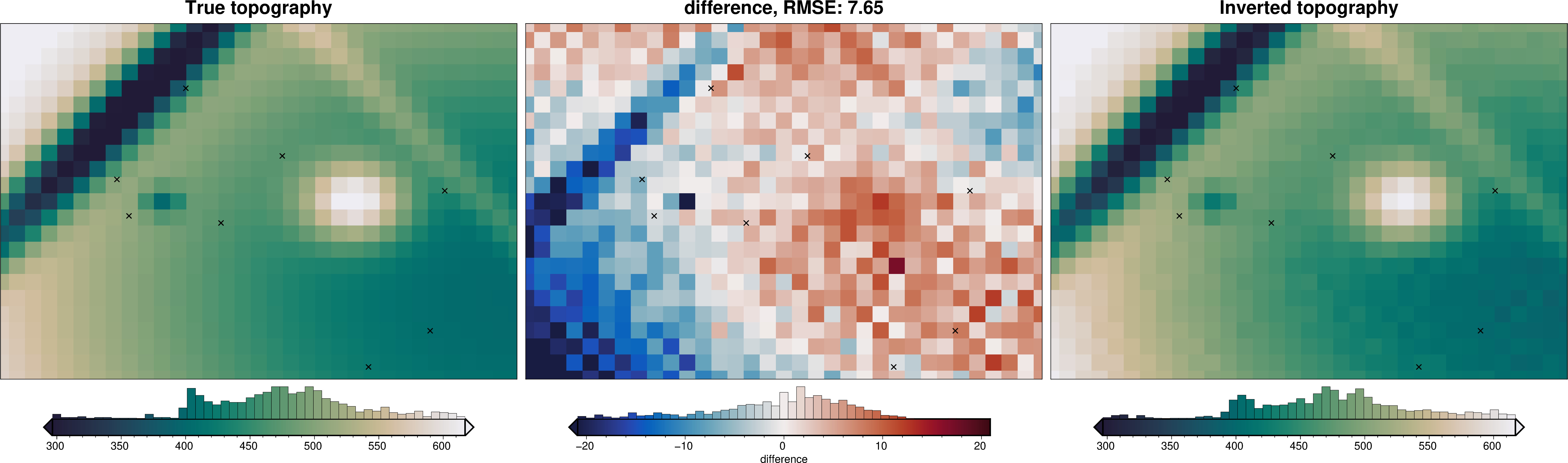 ../_images/tutorial_10_uncertainty_analysis_36_25.png