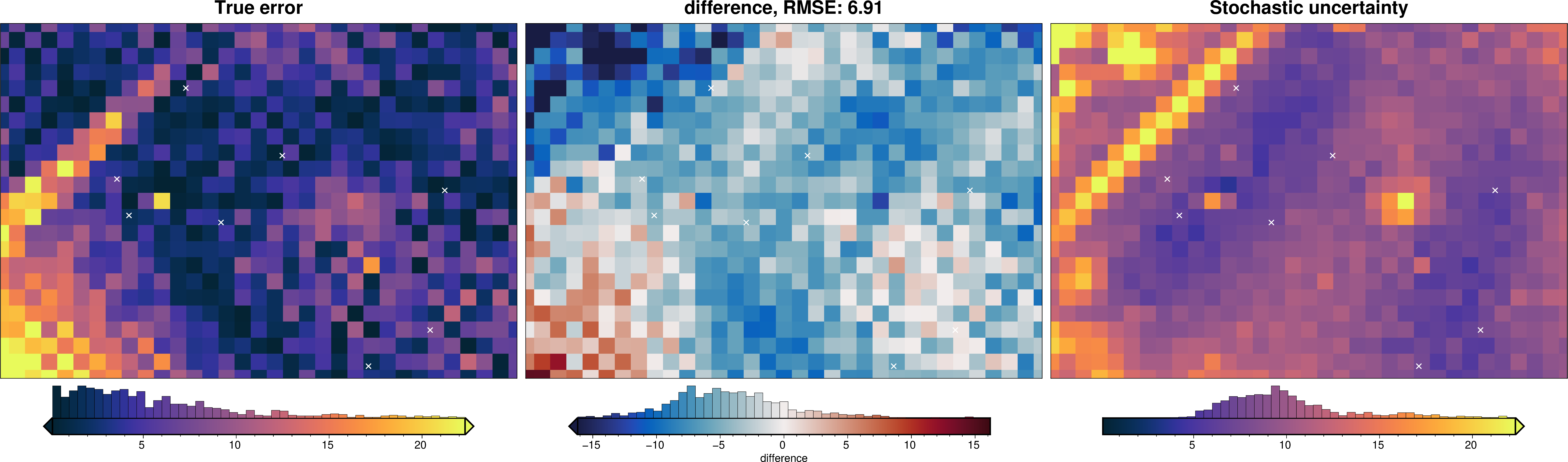 ../_images/tutorial_10_uncertainty_analysis_36_27.png