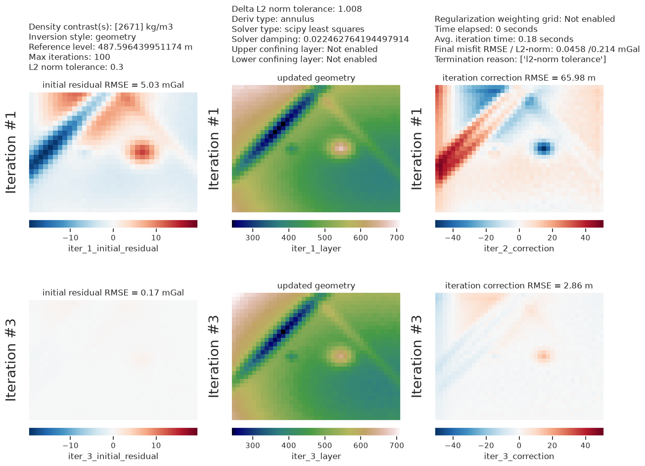 ../_images/tutorial_10_uncertainty_analysis_6_7.png