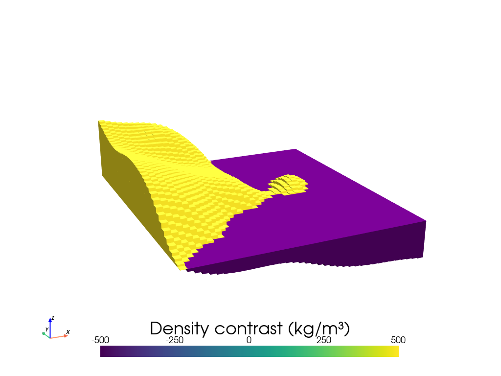 ../_images/examples_bishop_basement_model_18_0.png