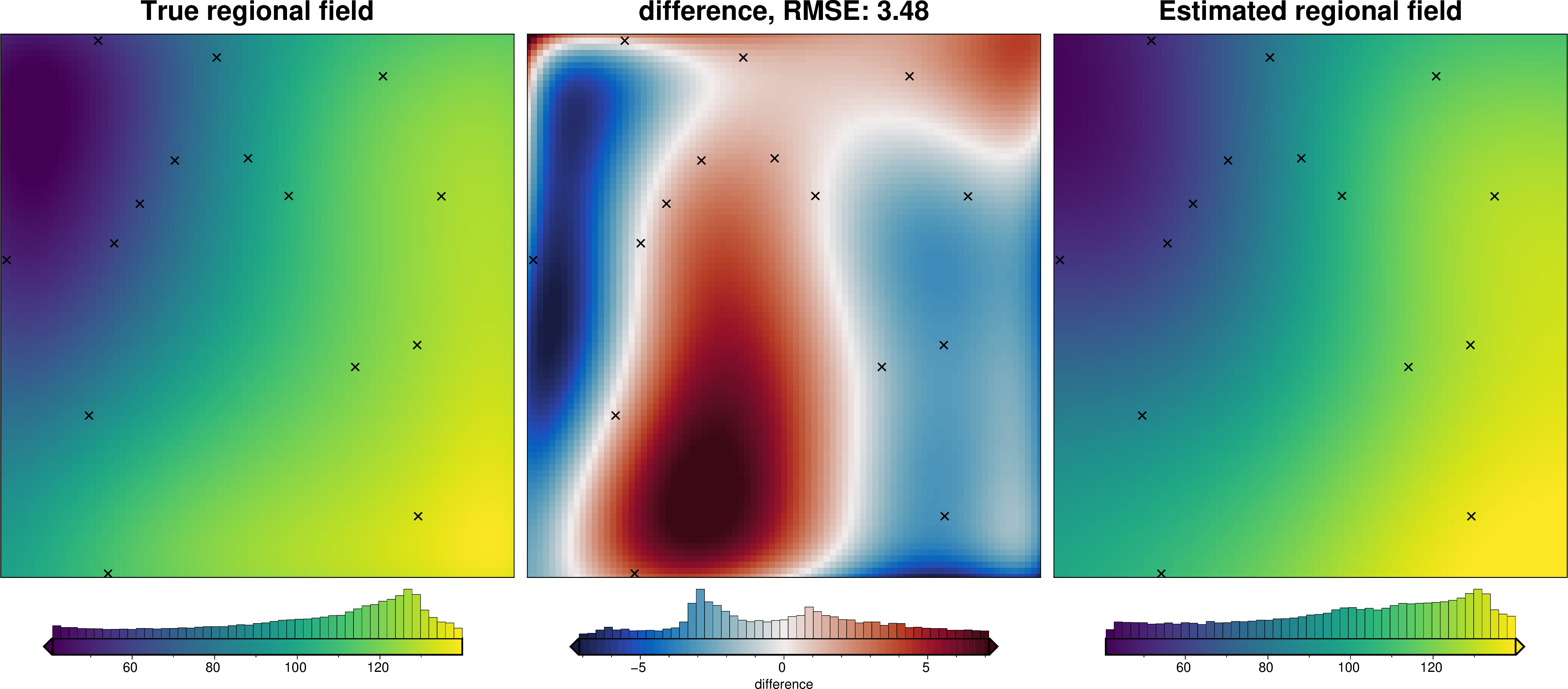 ../_images/how_to_regional_field_hyperparameters_40_4.png
