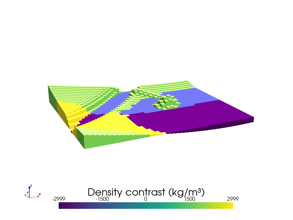 ../_images/how_to_variable_density_contrast_12_0.png