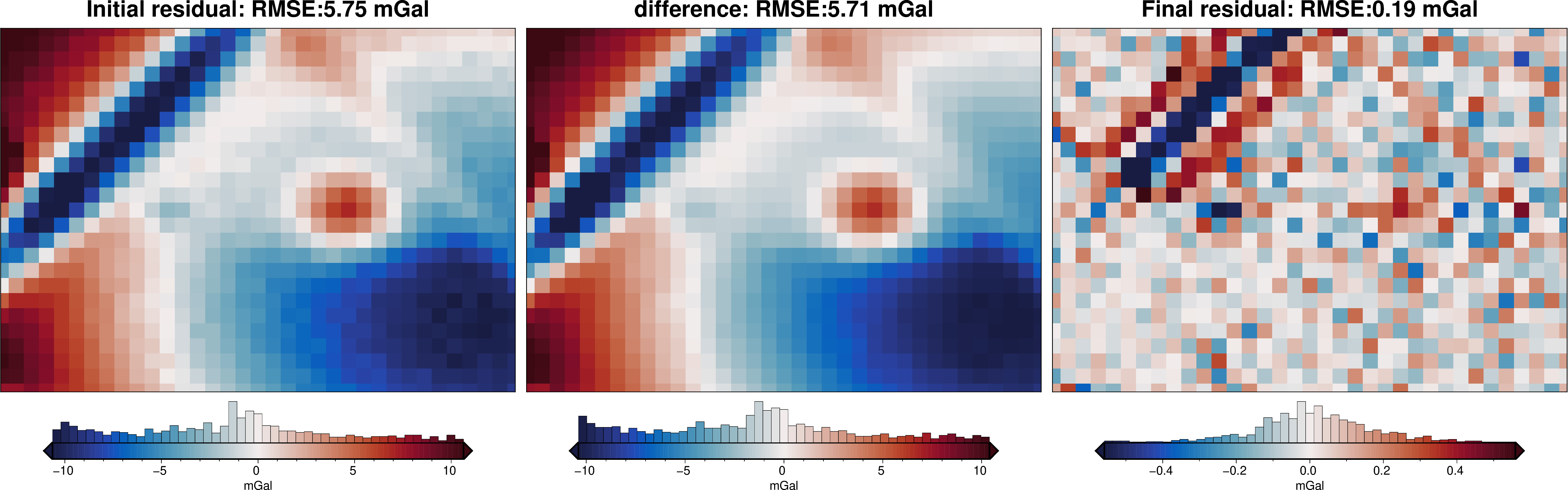 ../_images/how_to_variable_density_contrast_25_1.png
