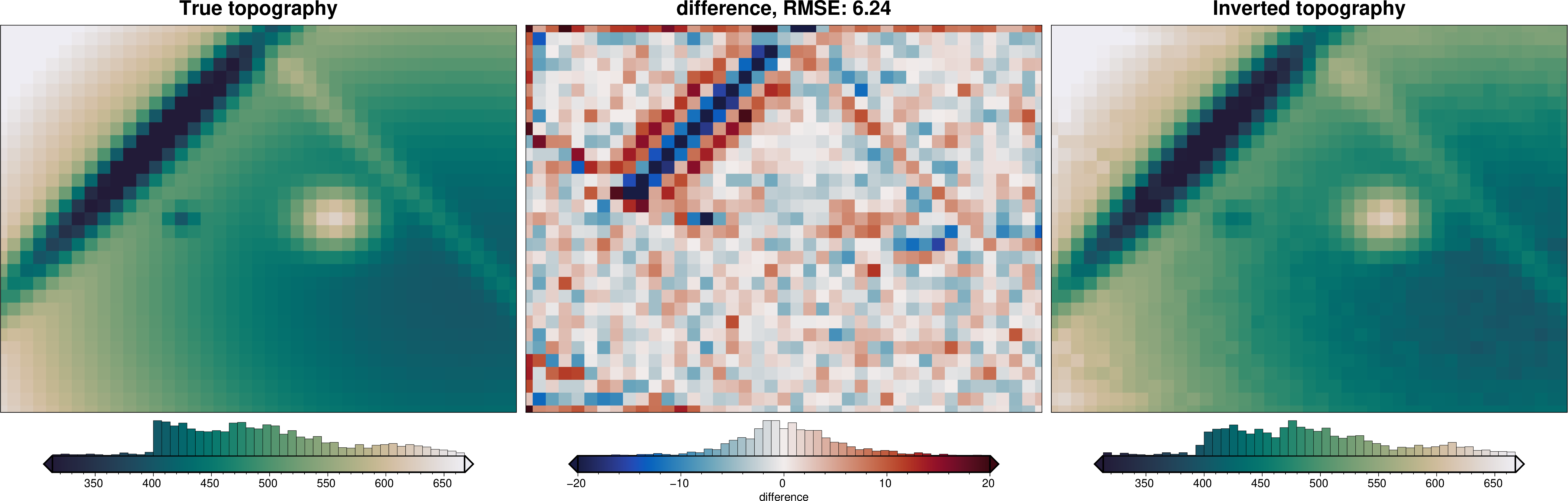 ../_images/how_to_variable_density_contrast_26_0.png