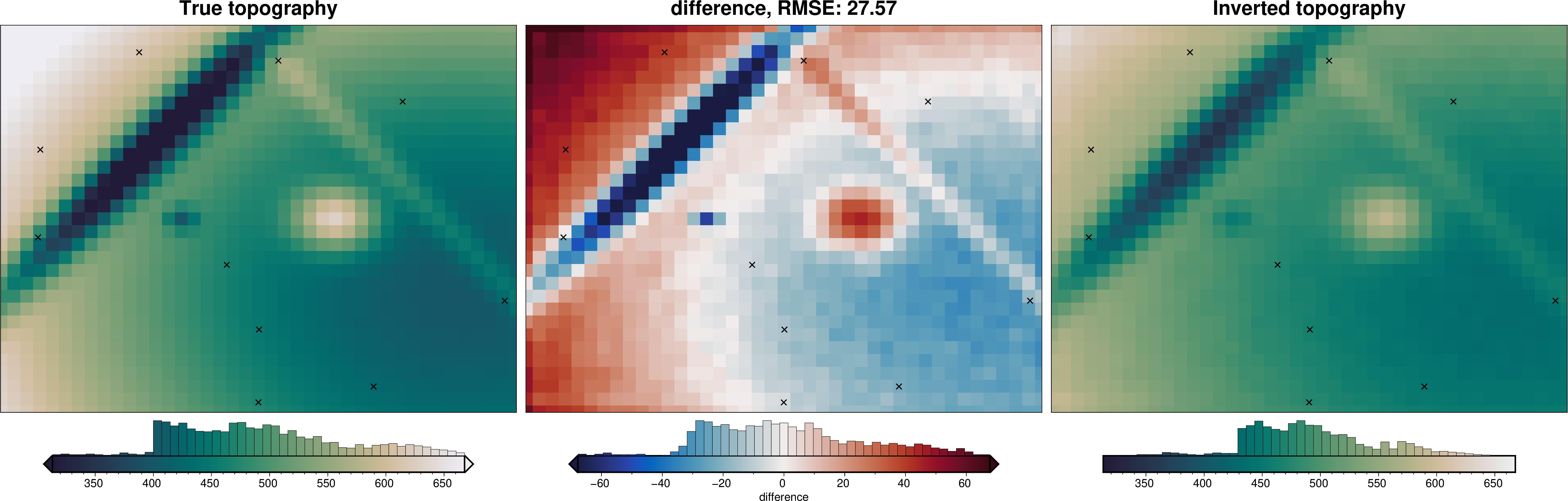 ../_images/tutorial_05_density_optimization_23_0.png