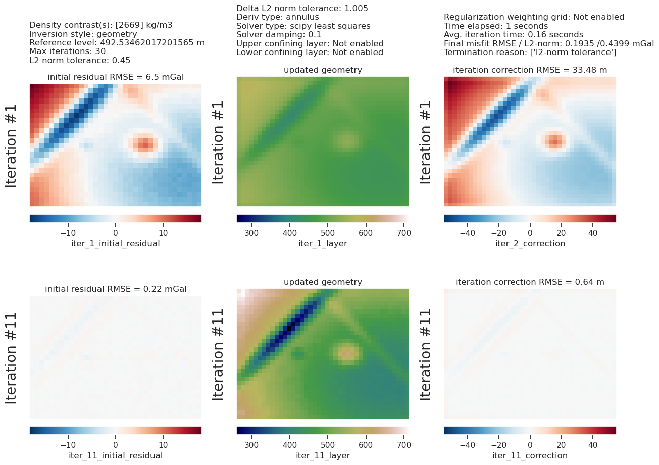 ../_images/tutorial_06_reference_level_optimization_20_3.png