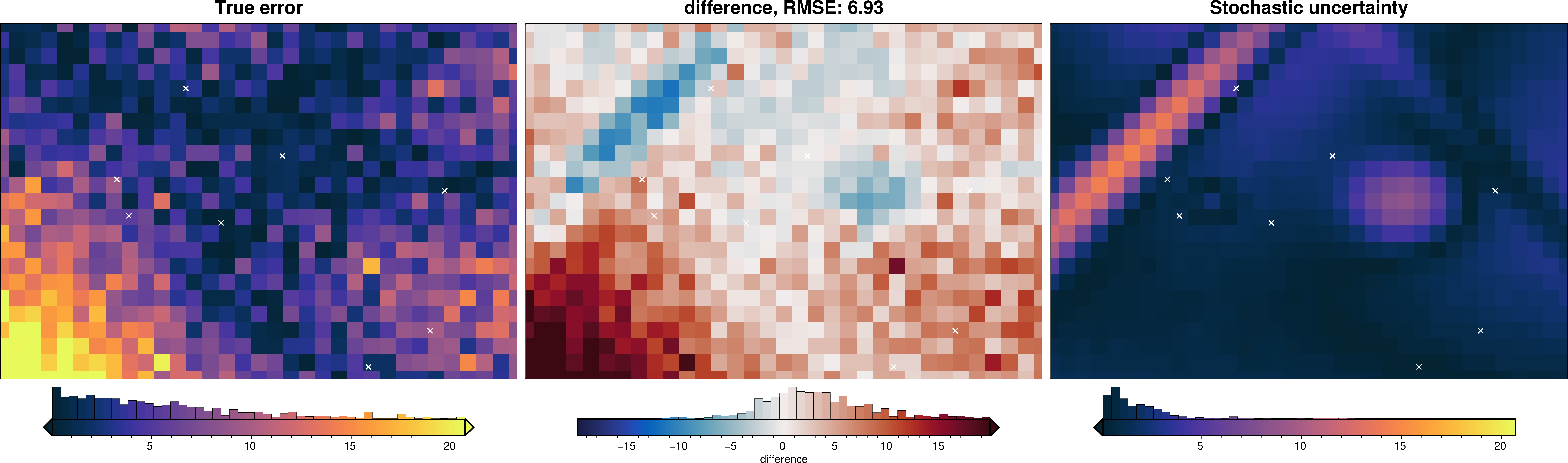 ../_images/tutorial_10_uncertainty_analysis_23_13.png