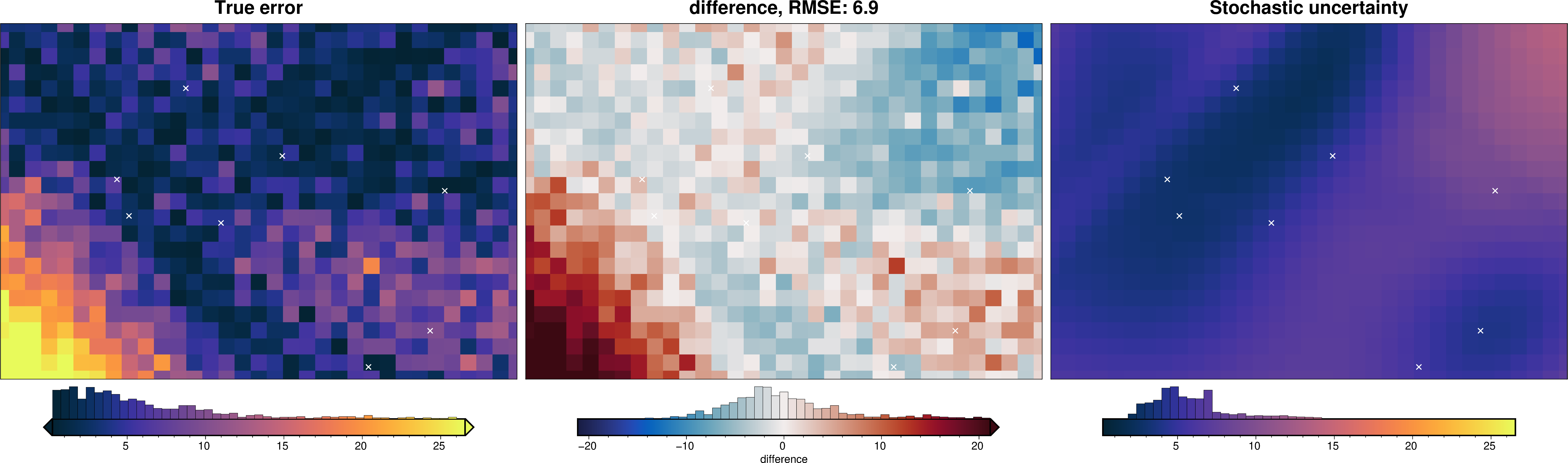 ../_images/tutorial_10_uncertainty_analysis_26_13.png