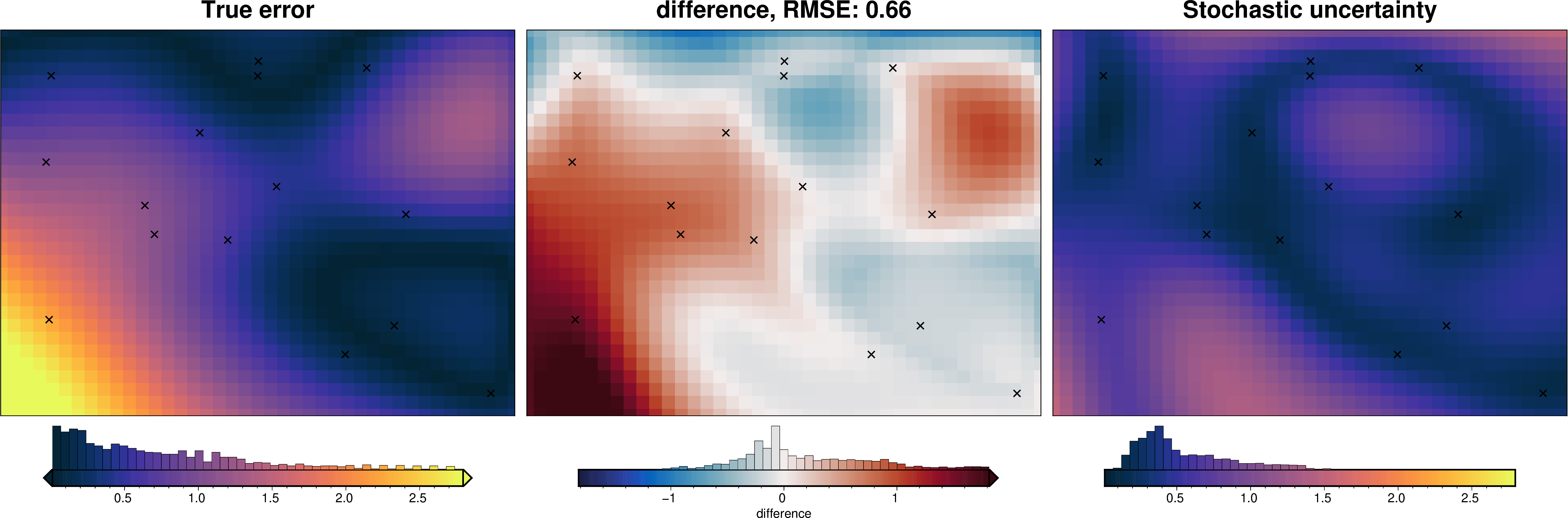 ../_images/tutorial_10_uncertainty_analysis_32_2.png