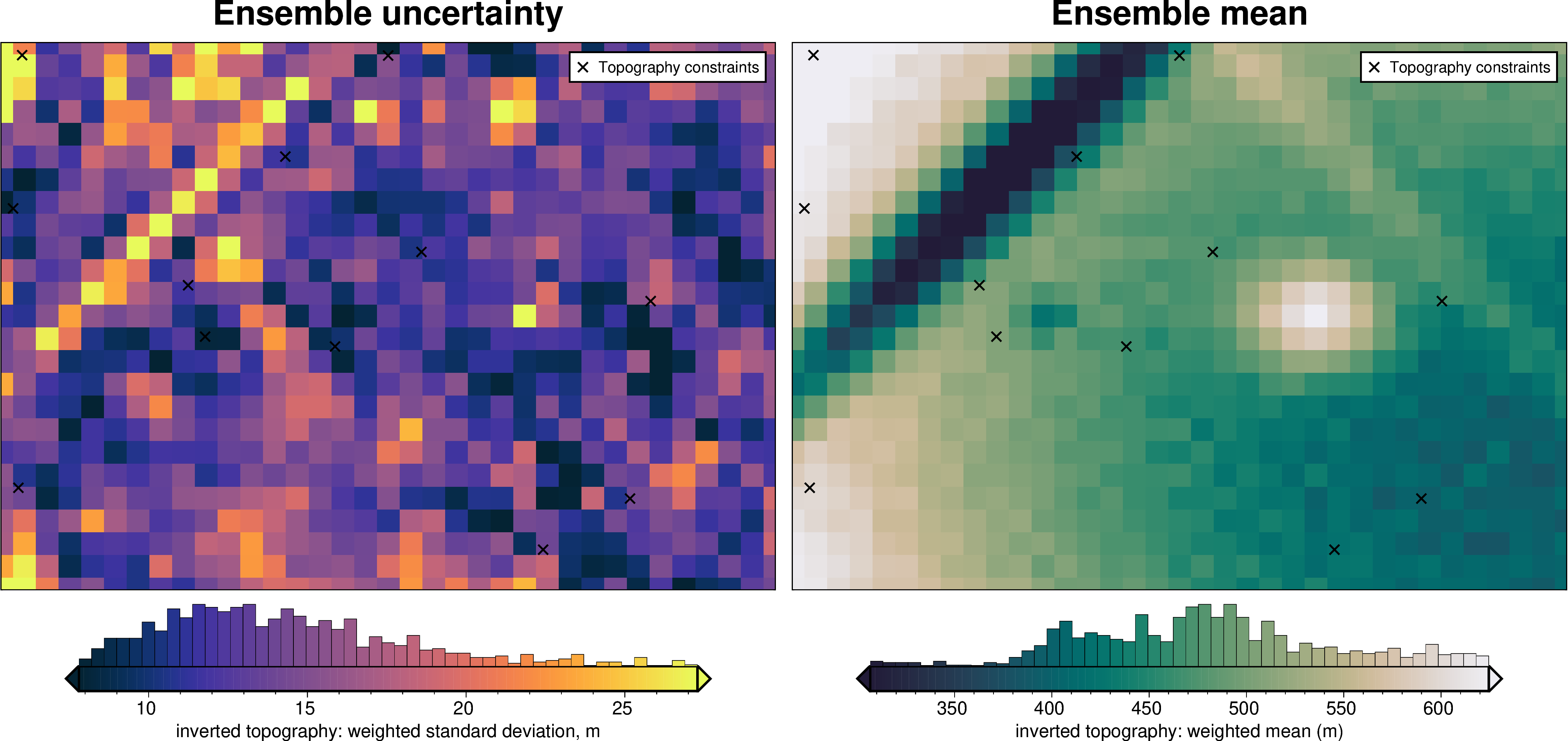../_images/tutorial_10_uncertainty_analysis_36_21.png