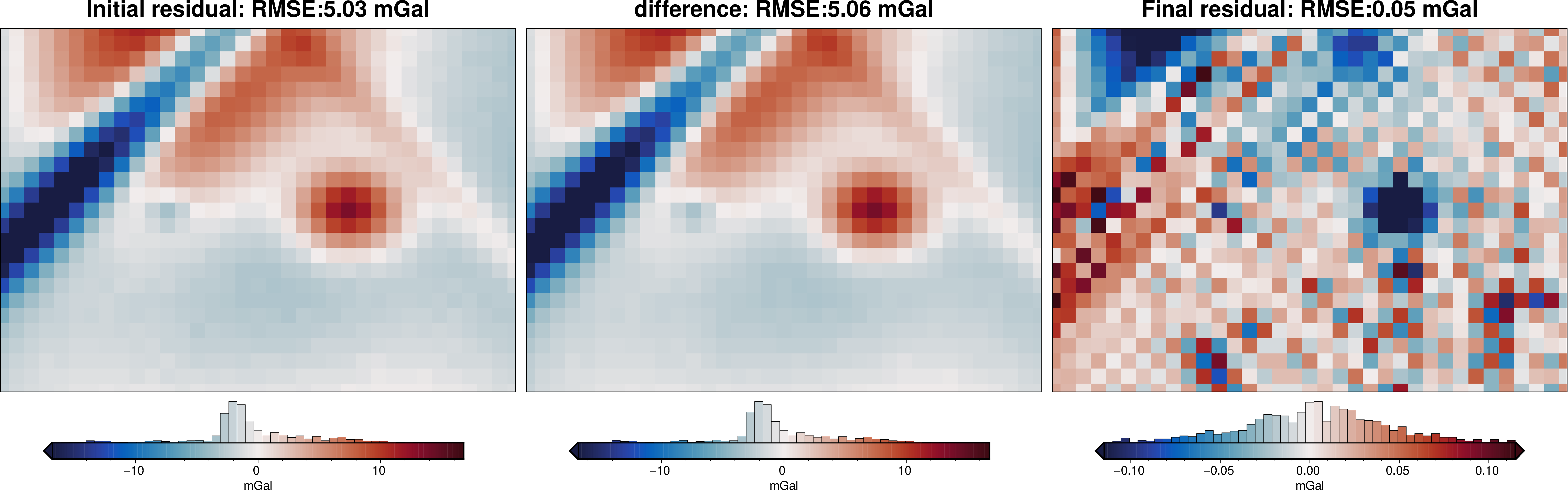 ../_images/tutorial_10_uncertainty_analysis_6_2.png