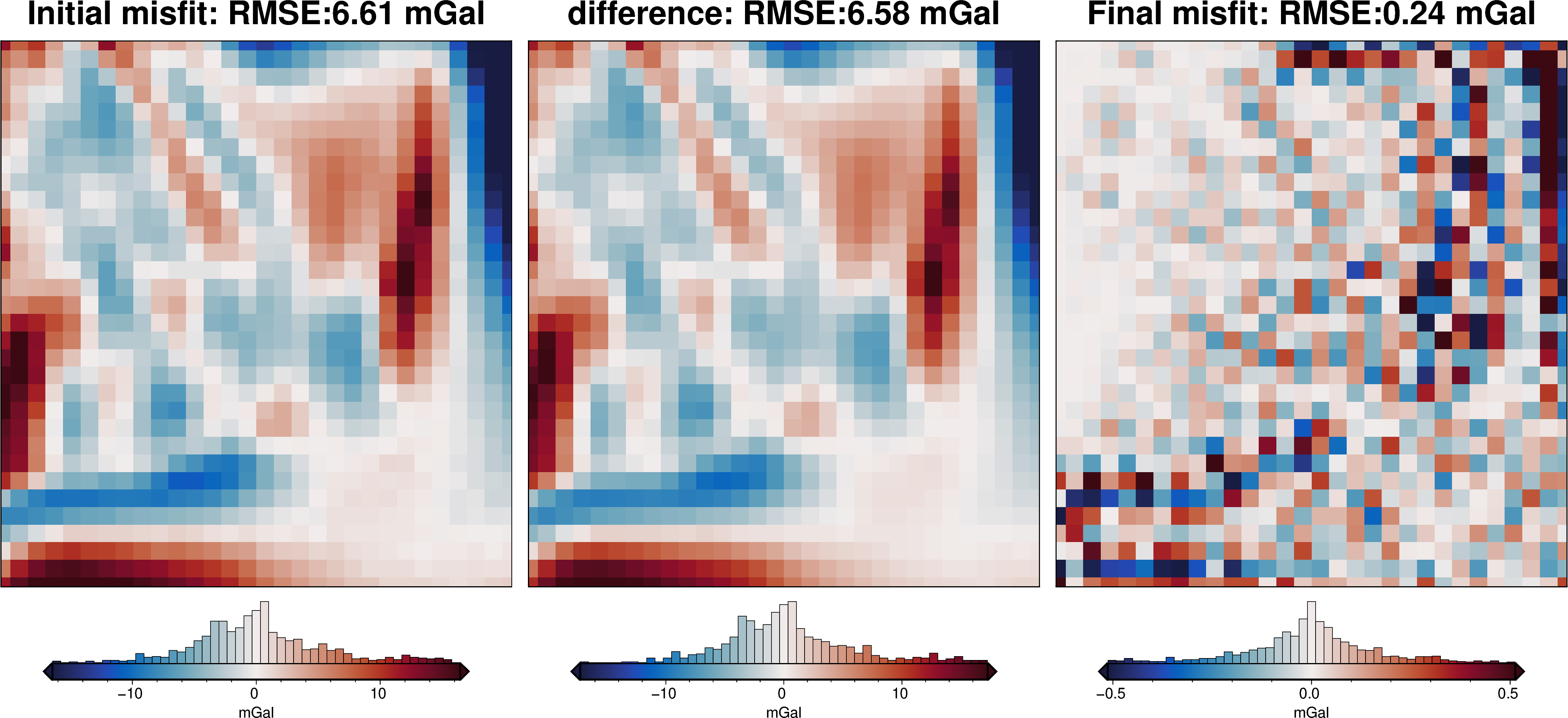 ../_images/examples_bishop_basement_model_49_0.png