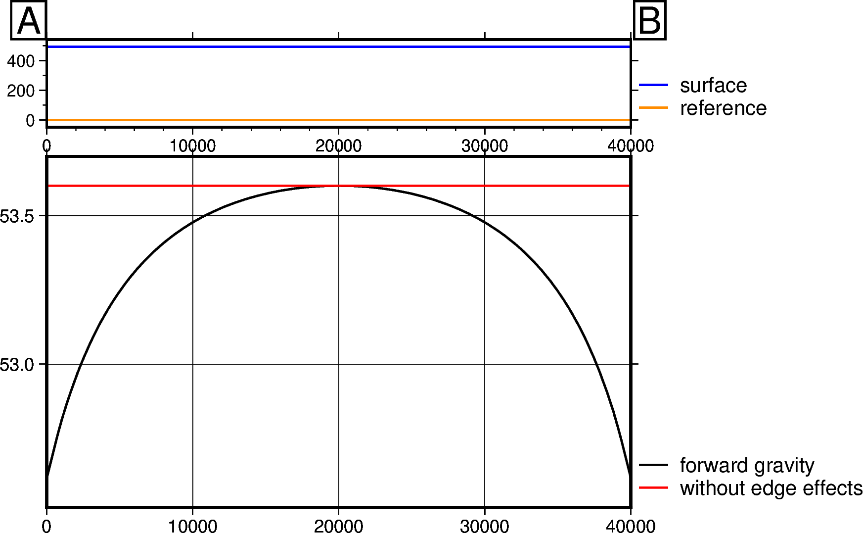 ../_images/how_to_determining_buffer_width_14_2.png