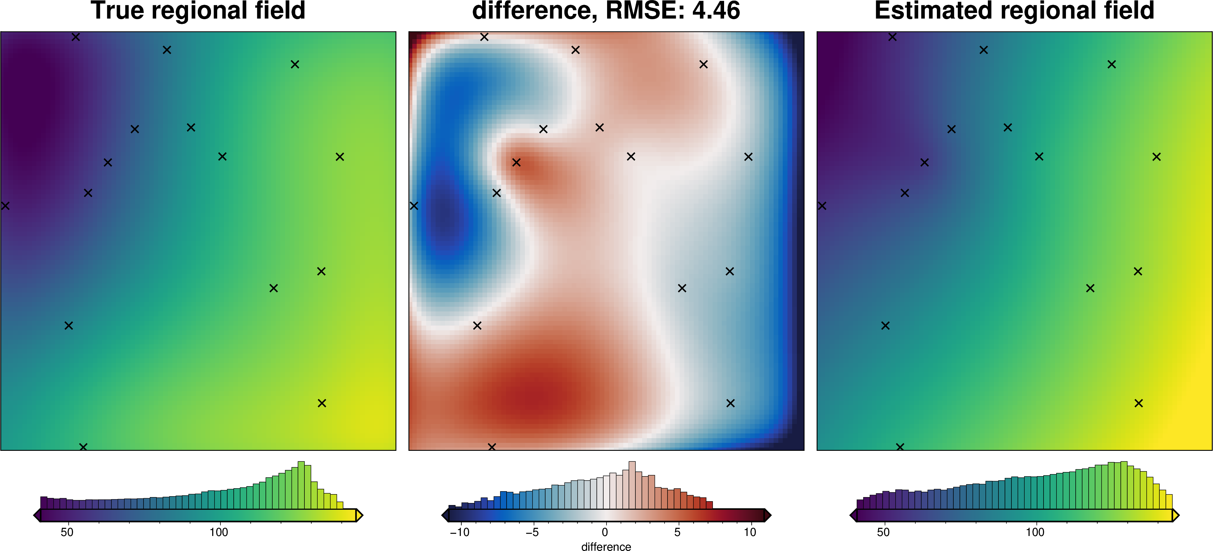../_images/how_to_regional_field_hyperparameters_32_1.png