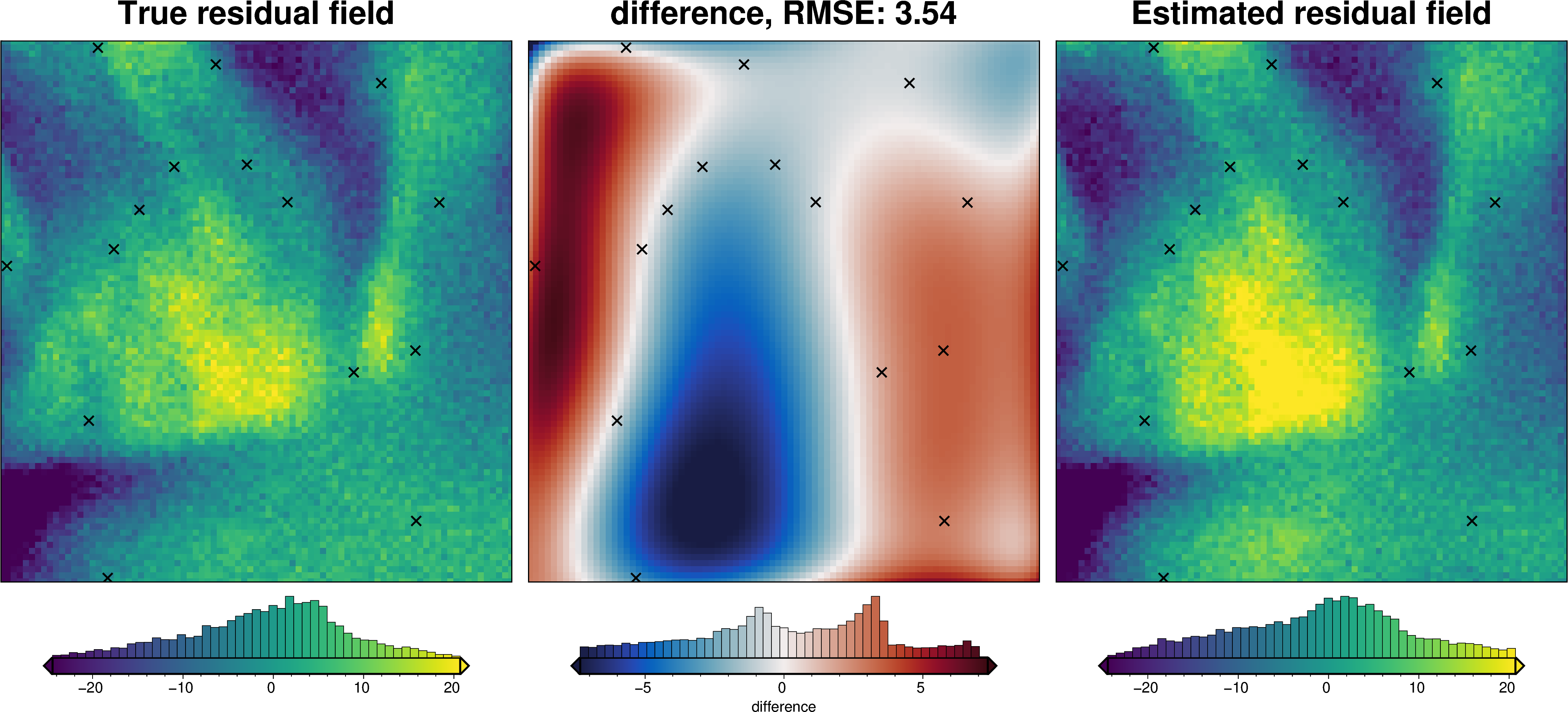 ../_images/how_to_regional_field_hyperparameters_37_5.png