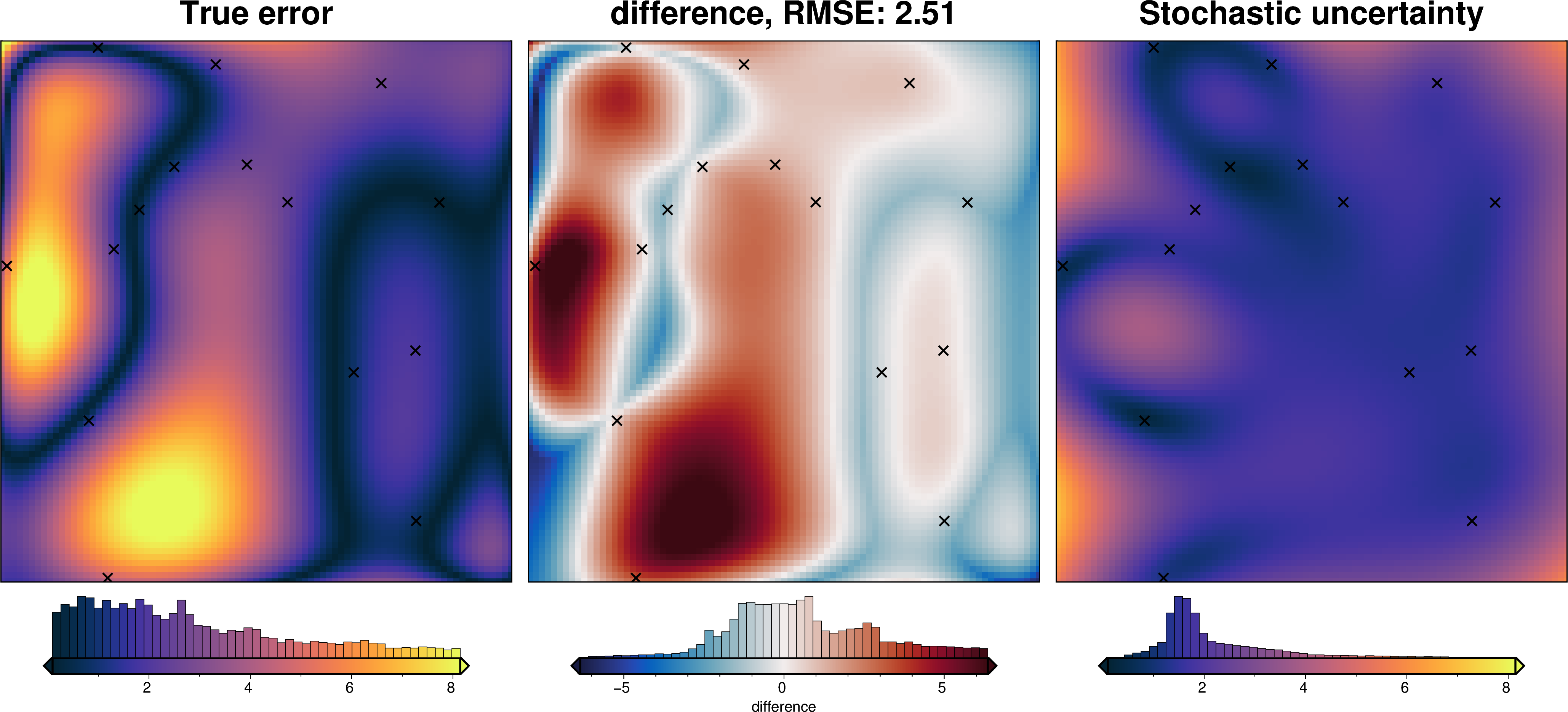 ../_images/how_to_regional_field_hyperparameters_44_3.png