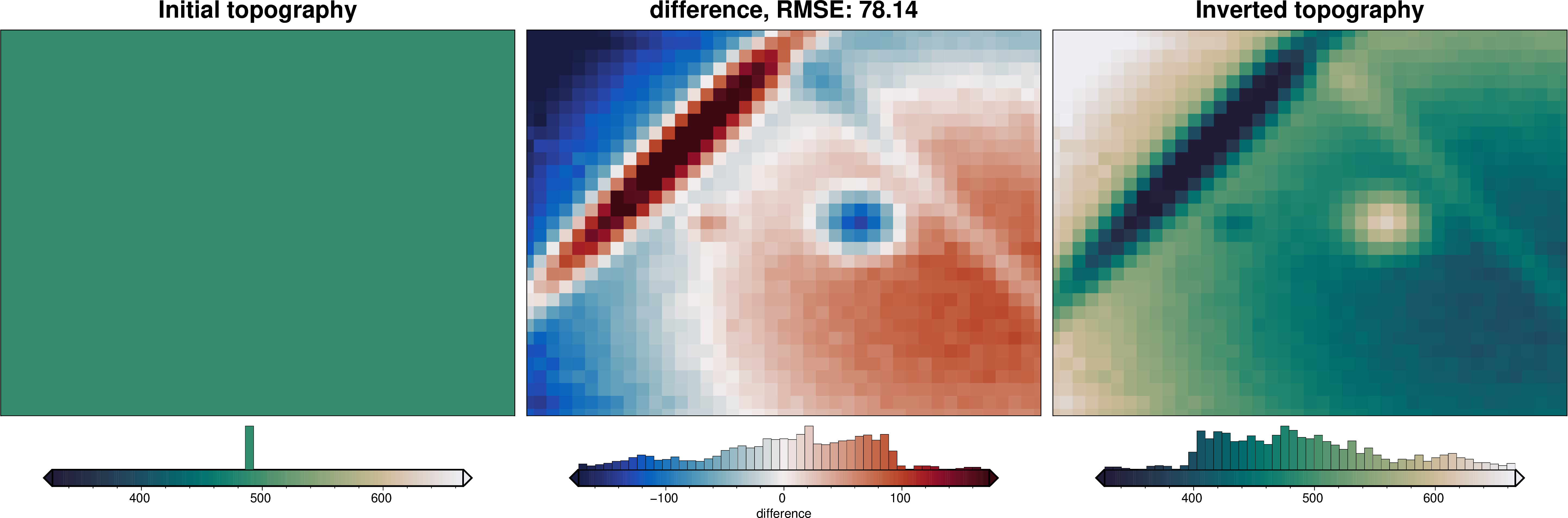 ../_images/how_to_variable_density_contrast_18_0.png