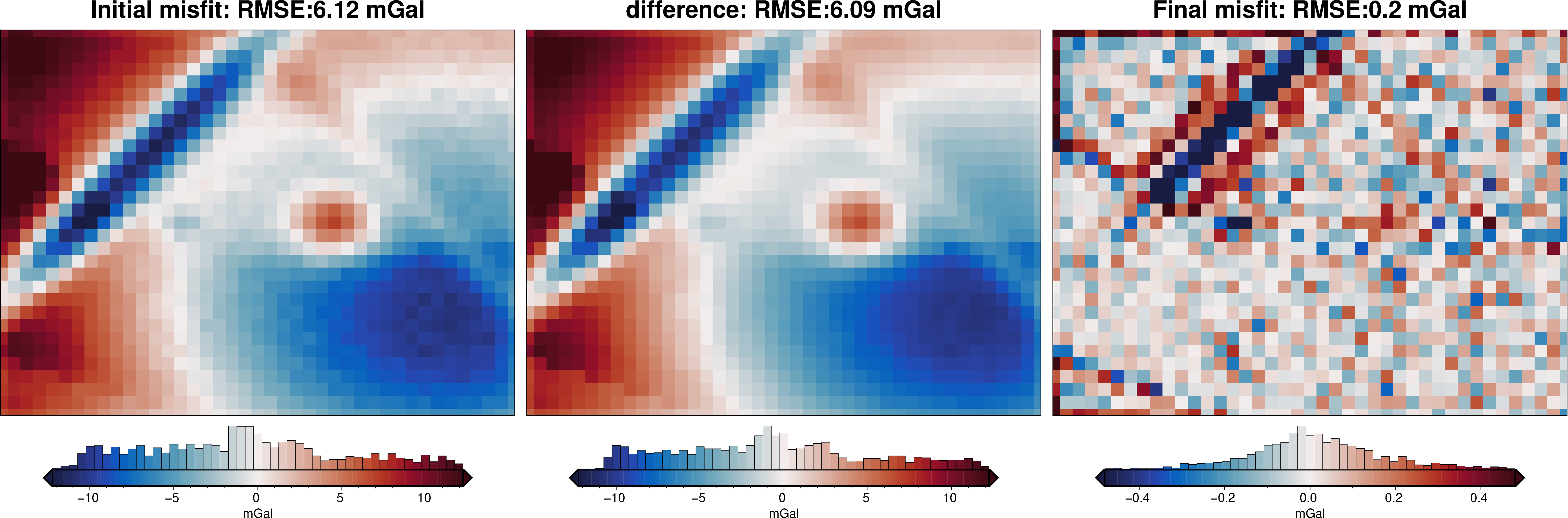 ../_images/how_to_variable_density_contrast_18_1.png