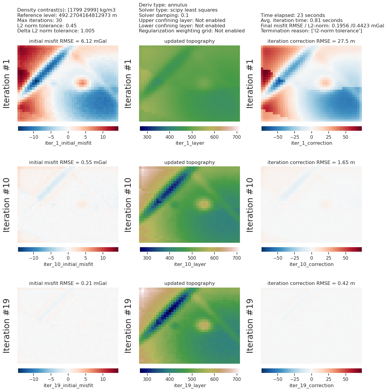 ../_images/how_to_variable_density_contrast_18_2.png