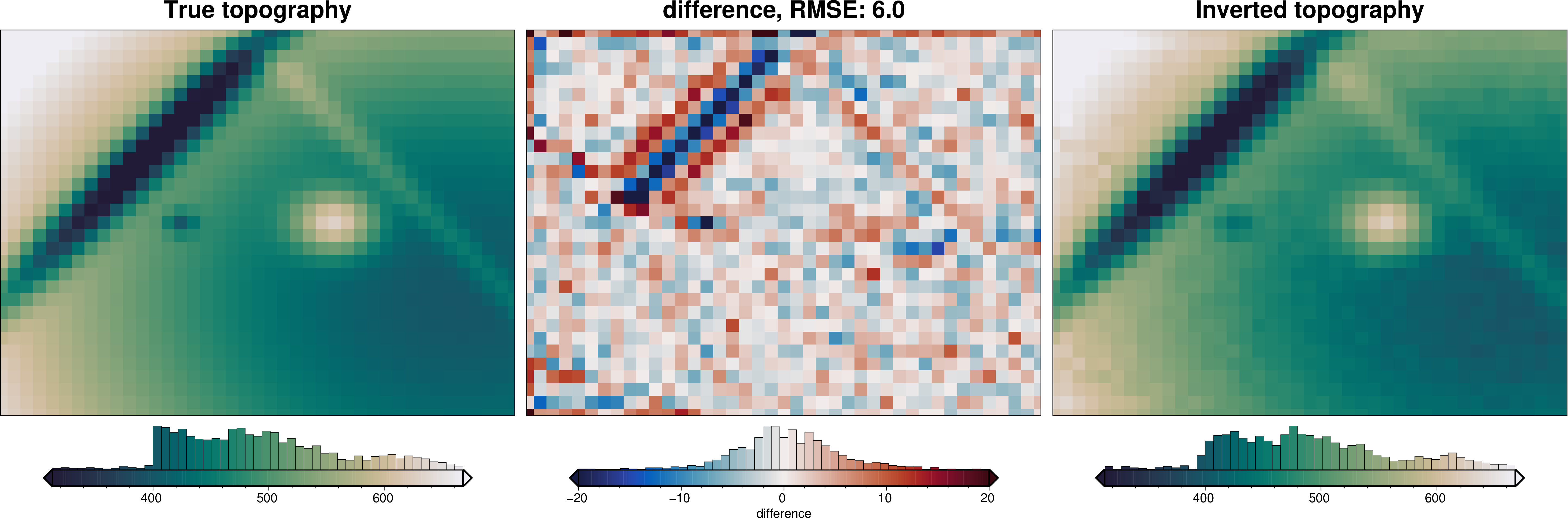 ../_images/how_to_variable_density_contrast_19_0.png